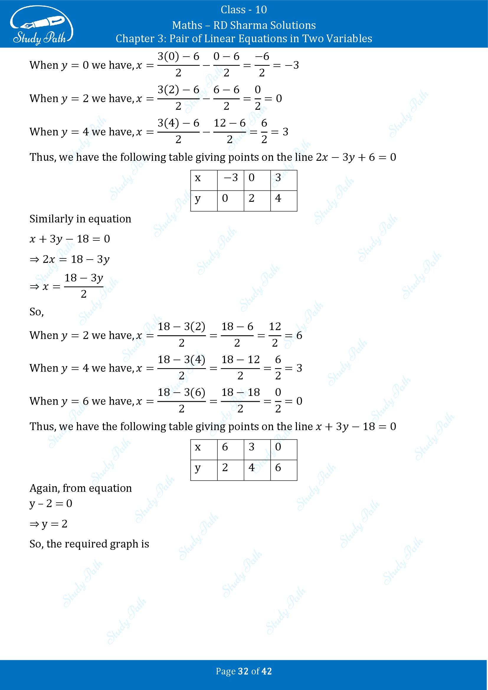 RD Sharma Solutions Class 10 Chapter 3 Pair of Linear Equations in Two Variables Exercise 3.2 00032