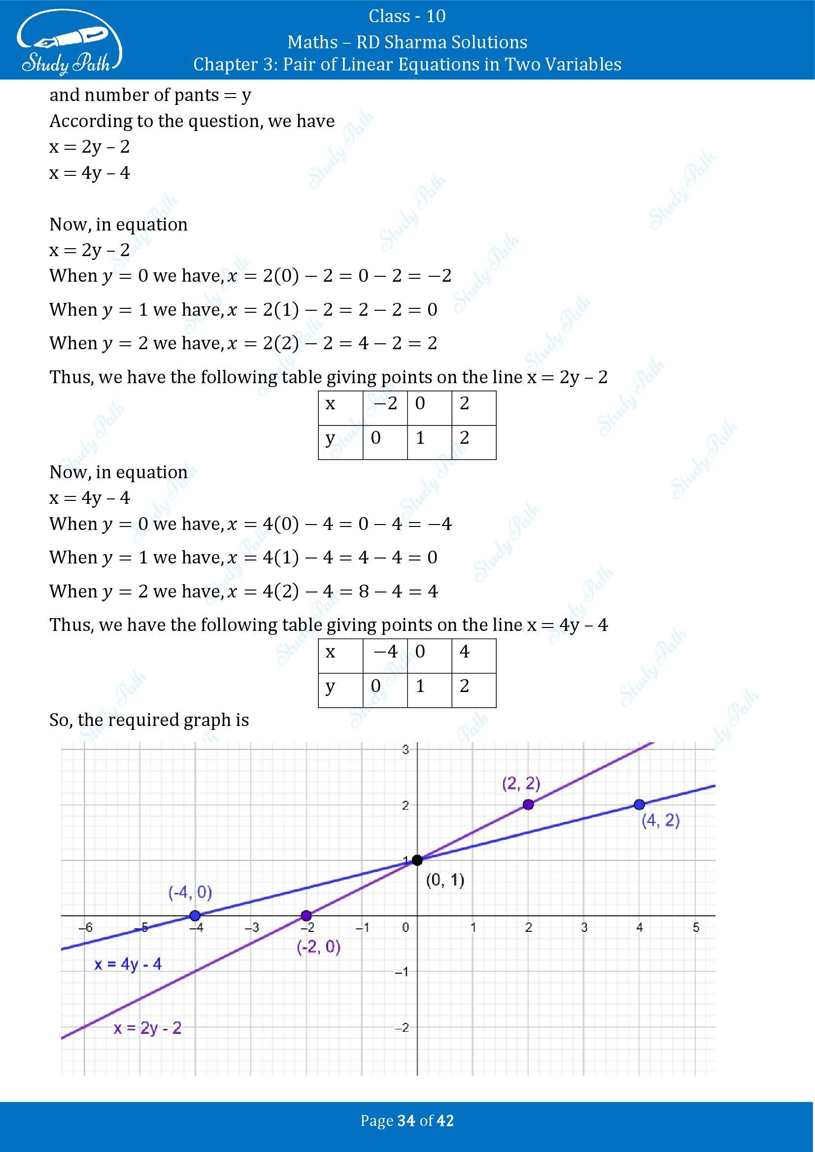 RD Sharma Solutions Class 10 Chapter 3 Pair of Linear Equations in Two Variables Exercise 3.2 00034