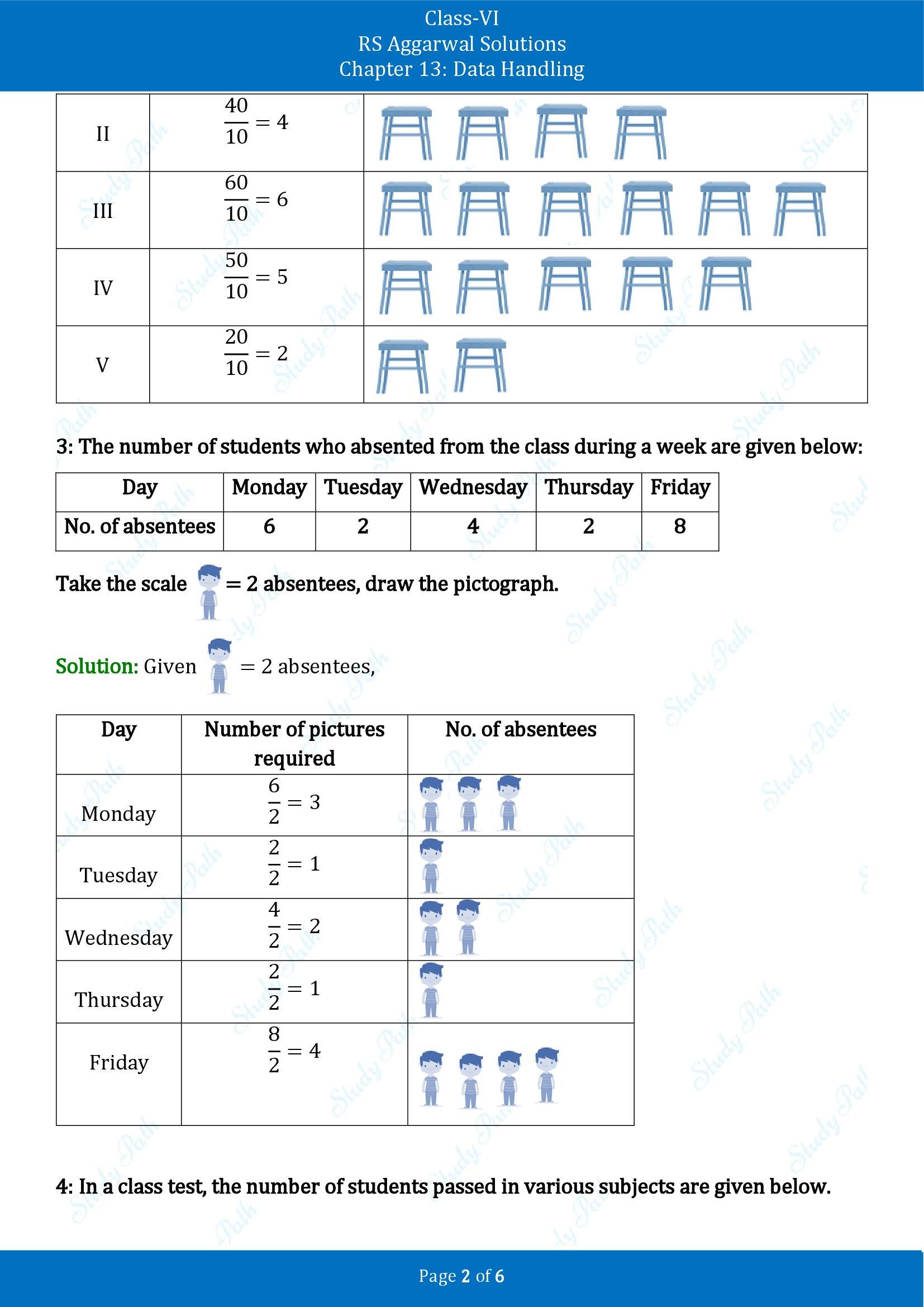 RS Aggarwal Solutions Class 6 Chapter 13 Data Handling Exercise 13B 00002