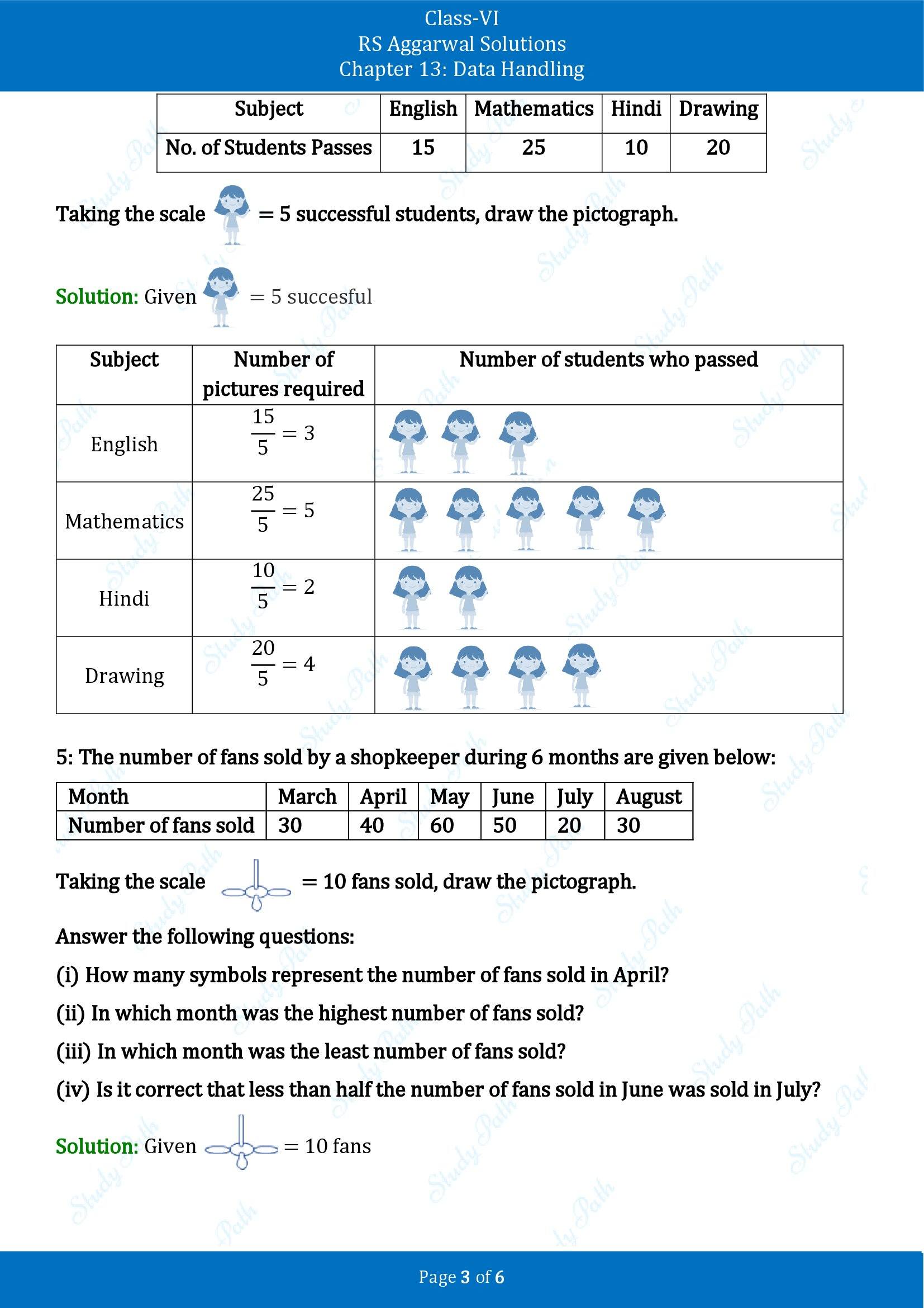 RS Aggarwal Solutions Class 6 Chapter 13 Data Handling Exercise 13B 00003