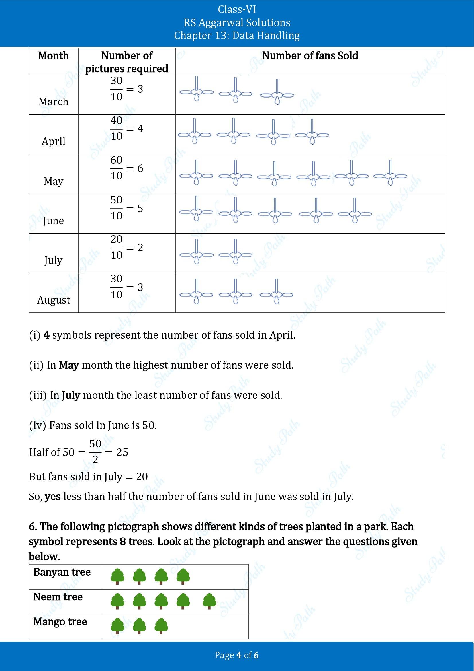 RS Aggarwal Solutions Class 6 Chapter 13 Data Handling Exercise 13B 00004