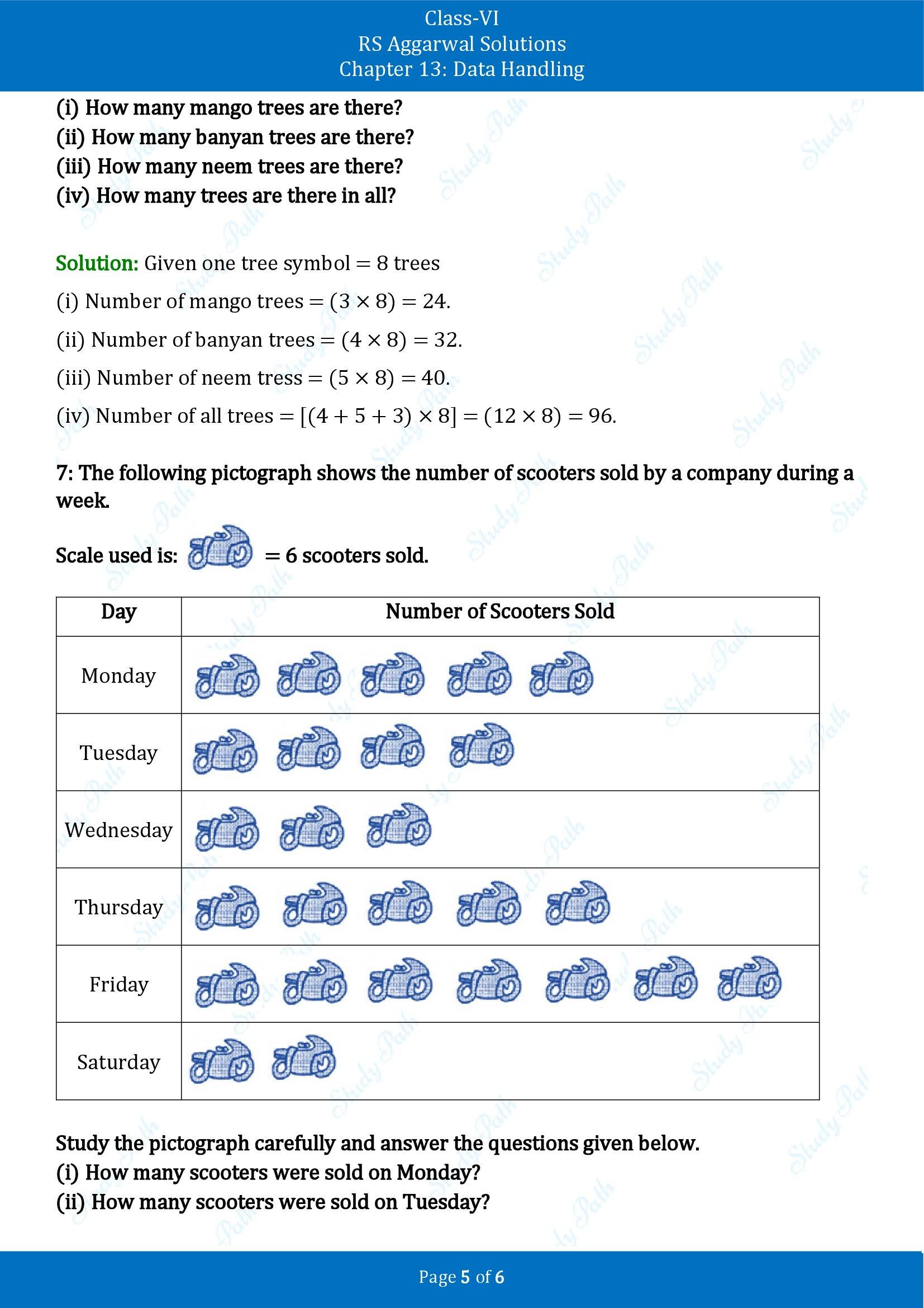 RS Aggarwal Solutions Class 6 Chapter 13 Data Handling Exercise 13B 00005