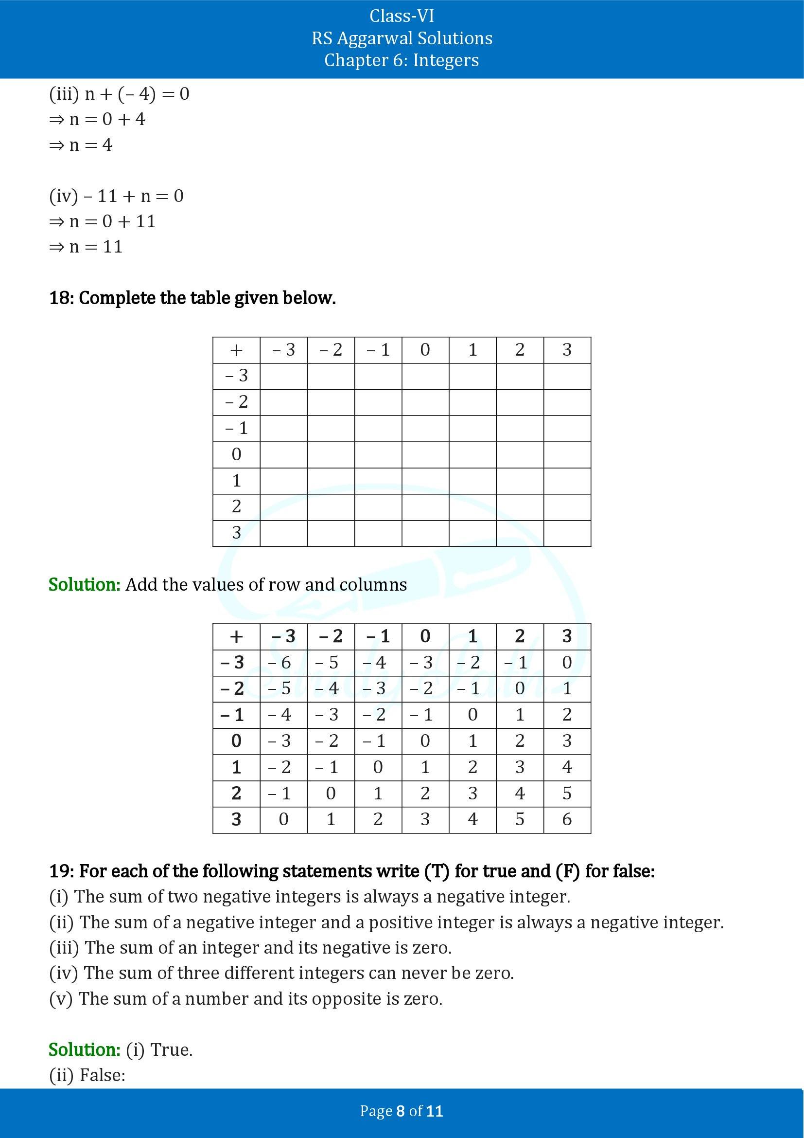 RS Aggarwal Solutions Class 6 Chapter 6 Integers Exercise 6B 00008