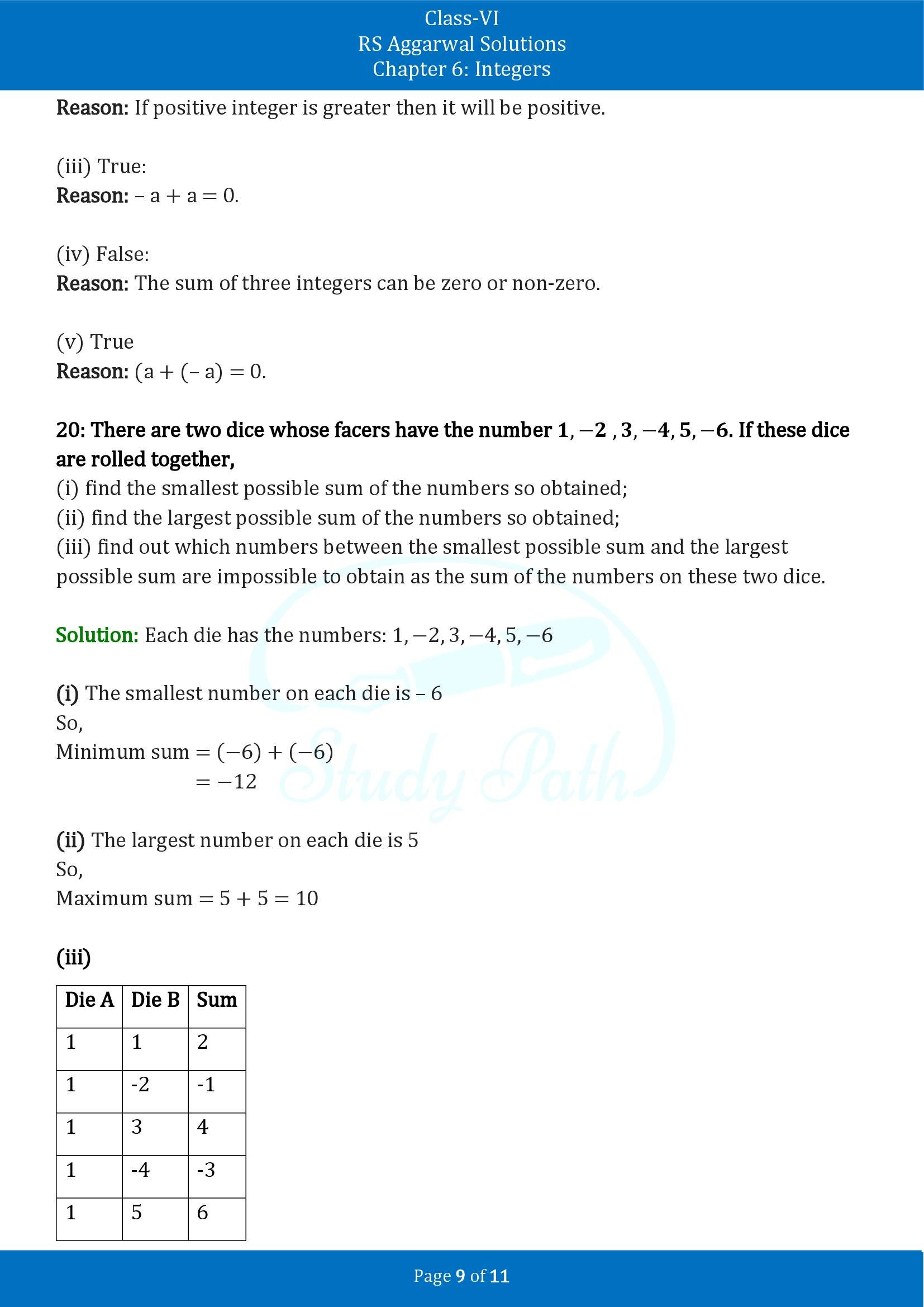 RS Aggarwal Solutions Class 6 Chapter 6 Integers Exercise 6B 00009