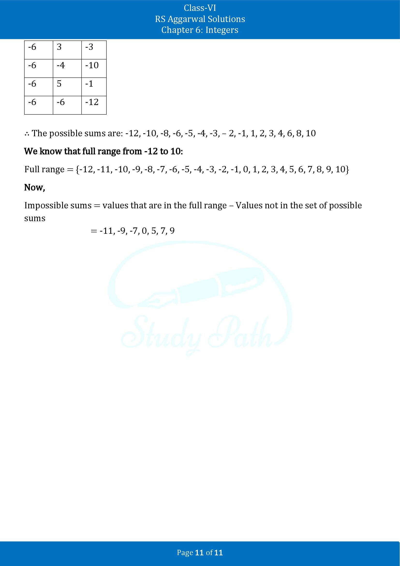 RS Aggarwal Solutions Class 6 Chapter 6 Integers Exercise 6B 00011