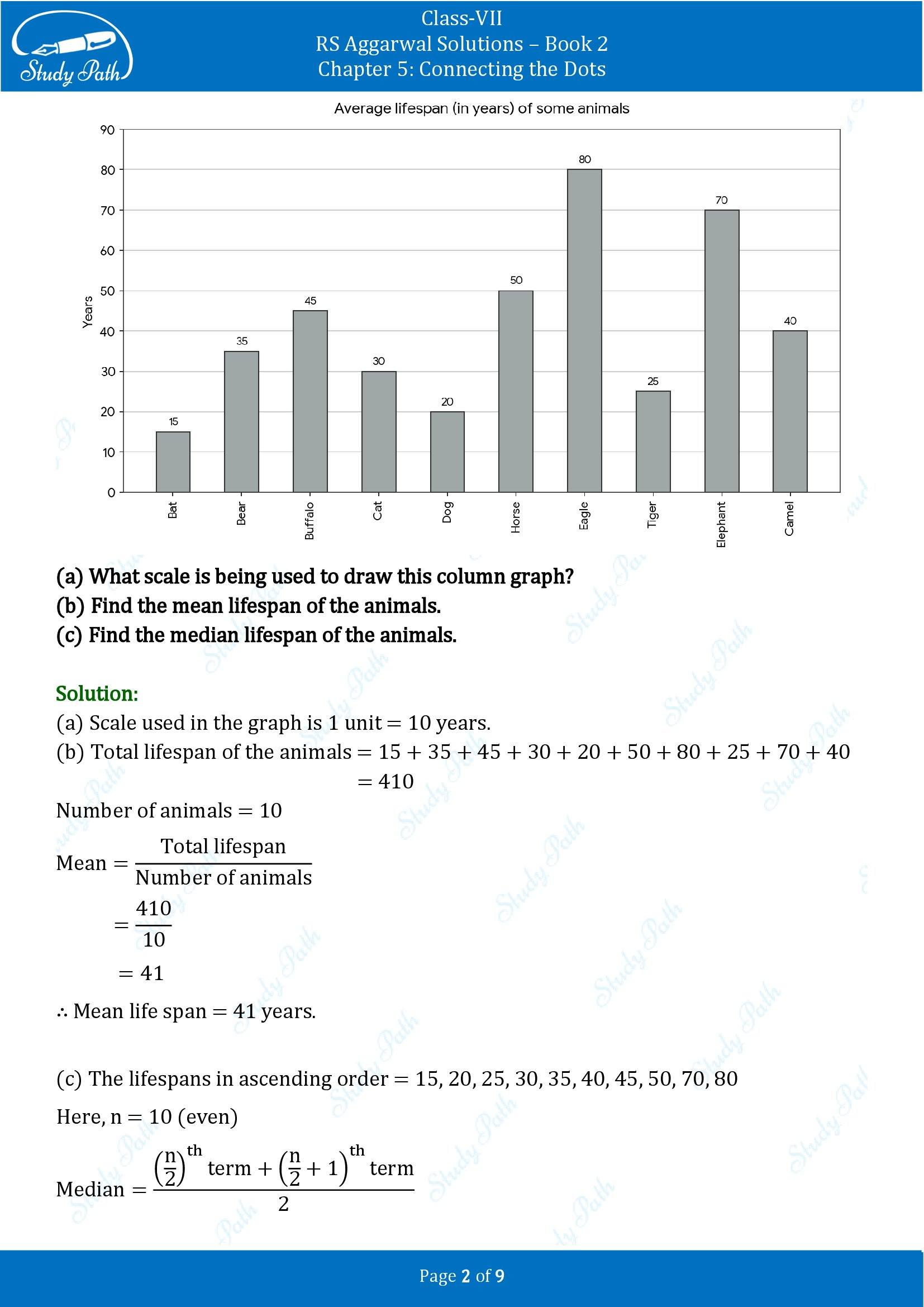 RS Aggarwal Solutions Class 7 Book 2 Chapter 5 Connecting the Dots Exercise 5D 00002