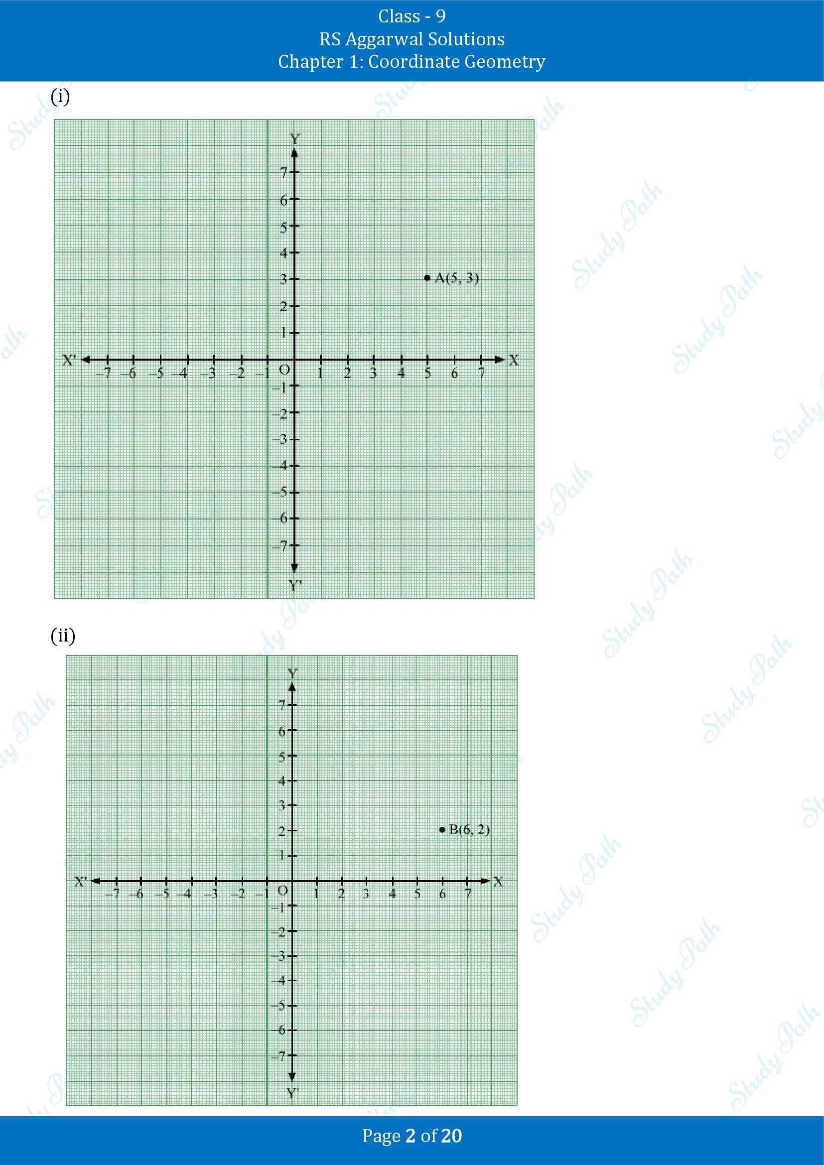 RS Aggarwal Solutions Class 9 Chapter 1 Coordinate Geometry Exercise 1A 00002