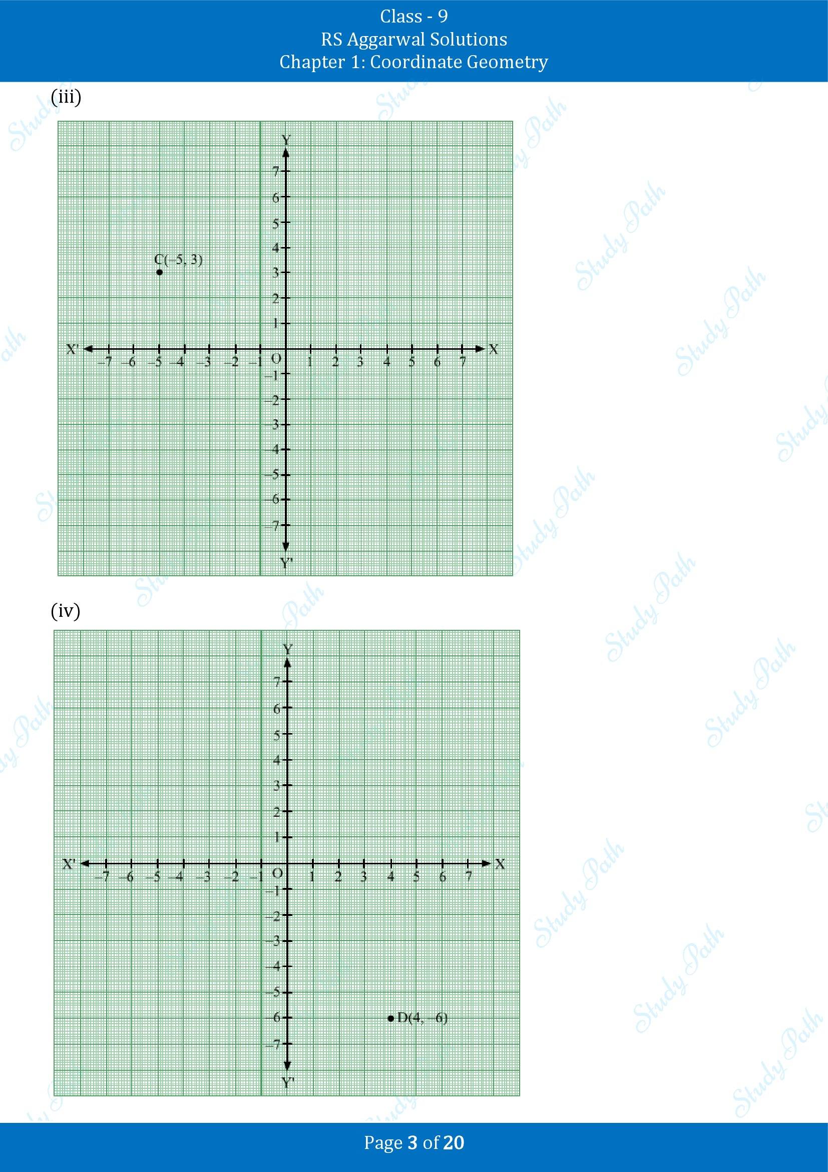 RS Aggarwal Solutions Class 9 Chapter 1 Coordinate Geometry Exercise 1A 00003