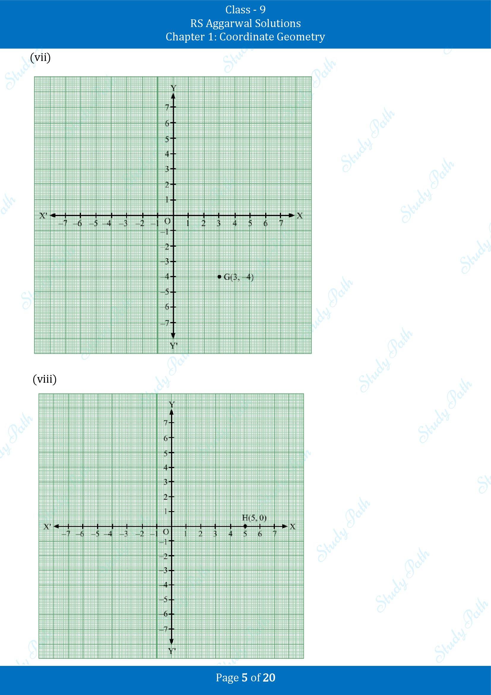 RS Aggarwal Solutions Class 9 Chapter 1 Coordinate Geometry Exercise 1A 00005
