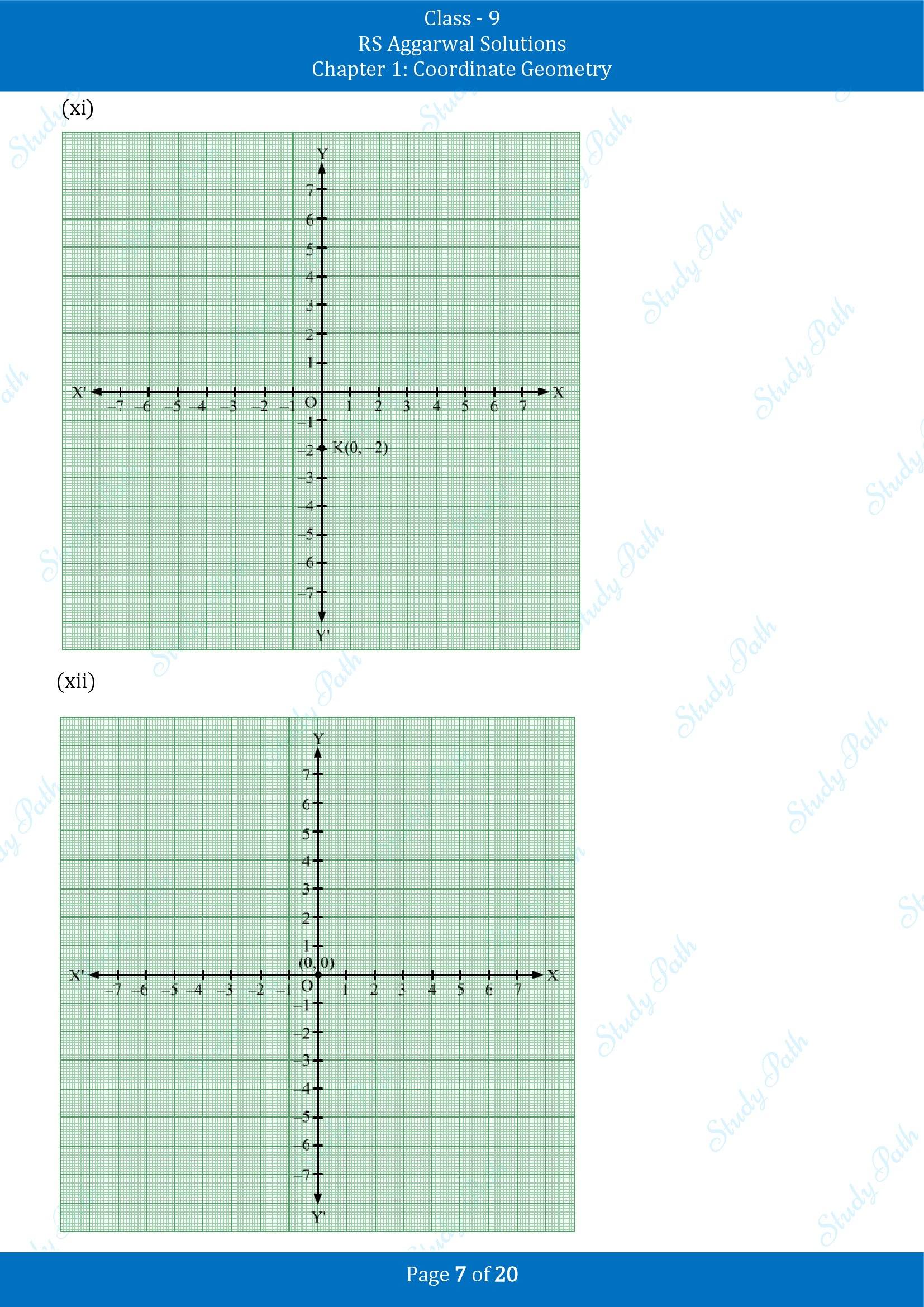 RS Aggarwal Solutions Class 9 Chapter 1 Coordinate Geometry Exercise 1A 00007