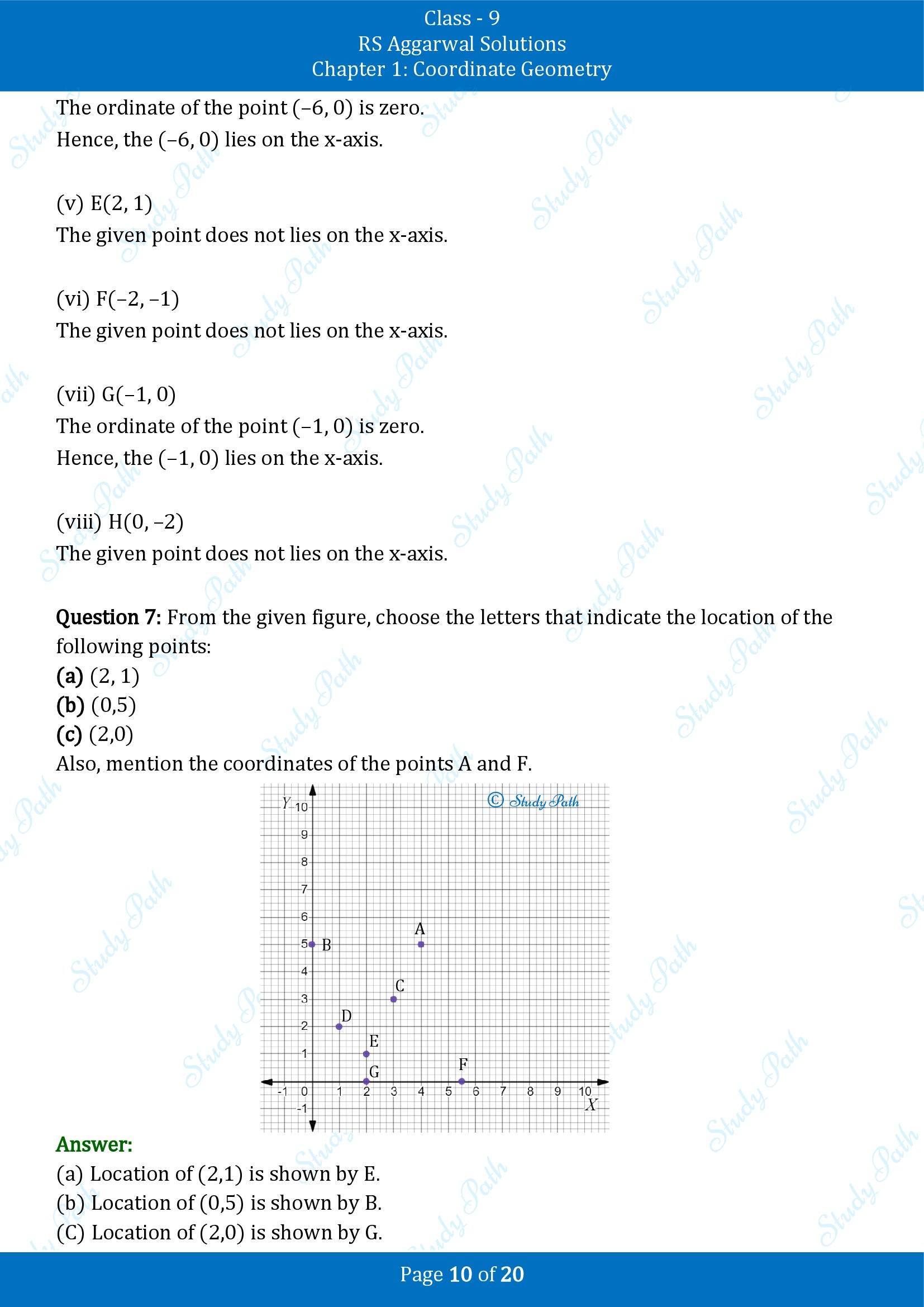 RS Aggarwal Solutions Class 9 Chapter 1 Coordinate Geometry Exercise 1A 00010