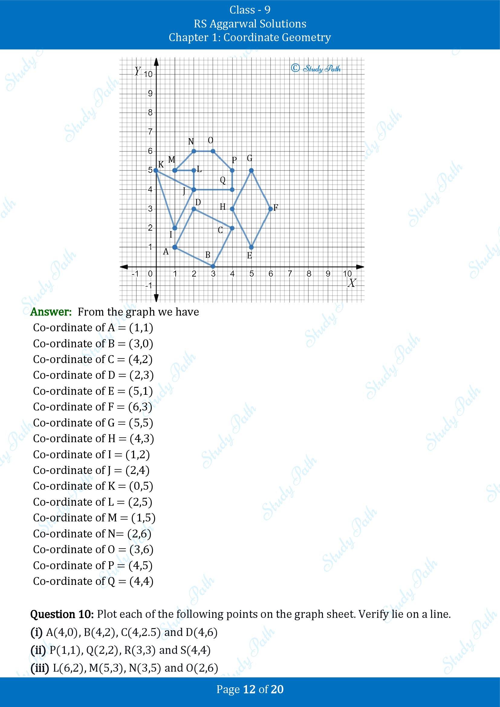 RS Aggarwal Solutions Class 9 Chapter 1 Coordinate Geometry Exercise 1A 00012
