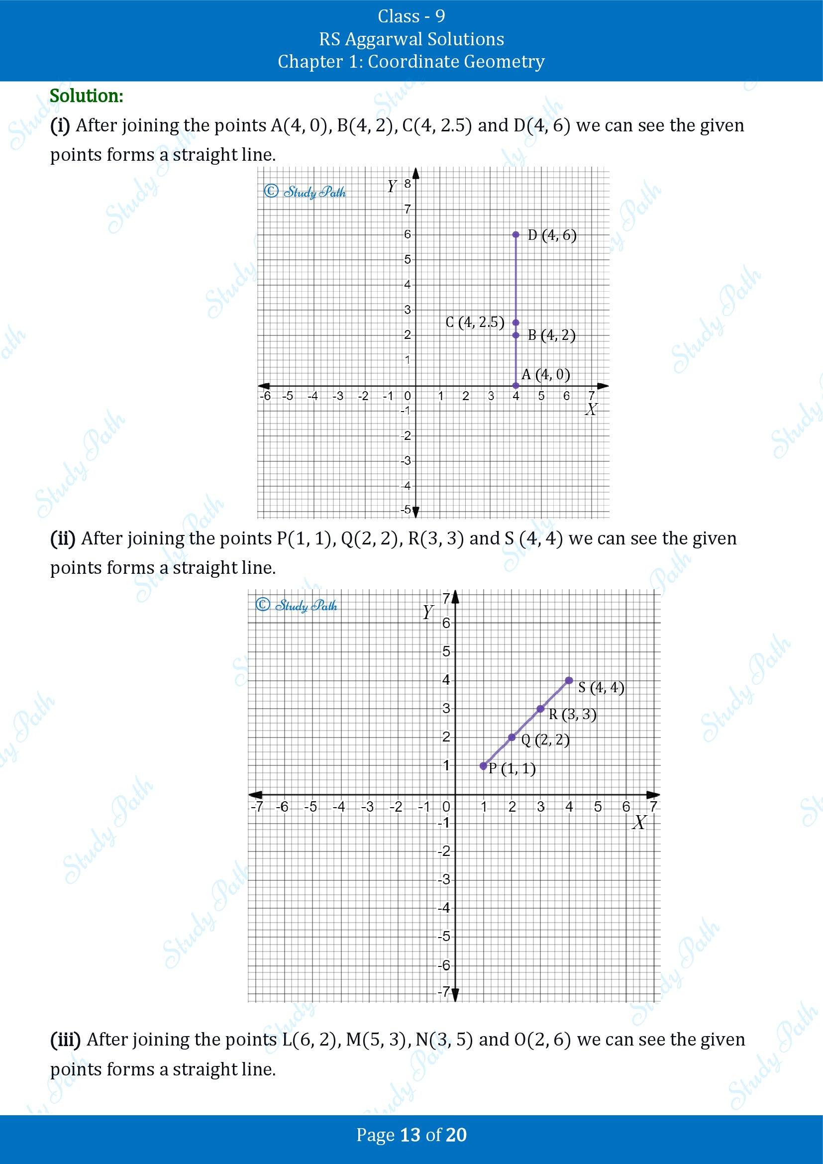 RS Aggarwal Solutions Class 9 Chapter 1 Coordinate Geometry Exercise 1A 00013