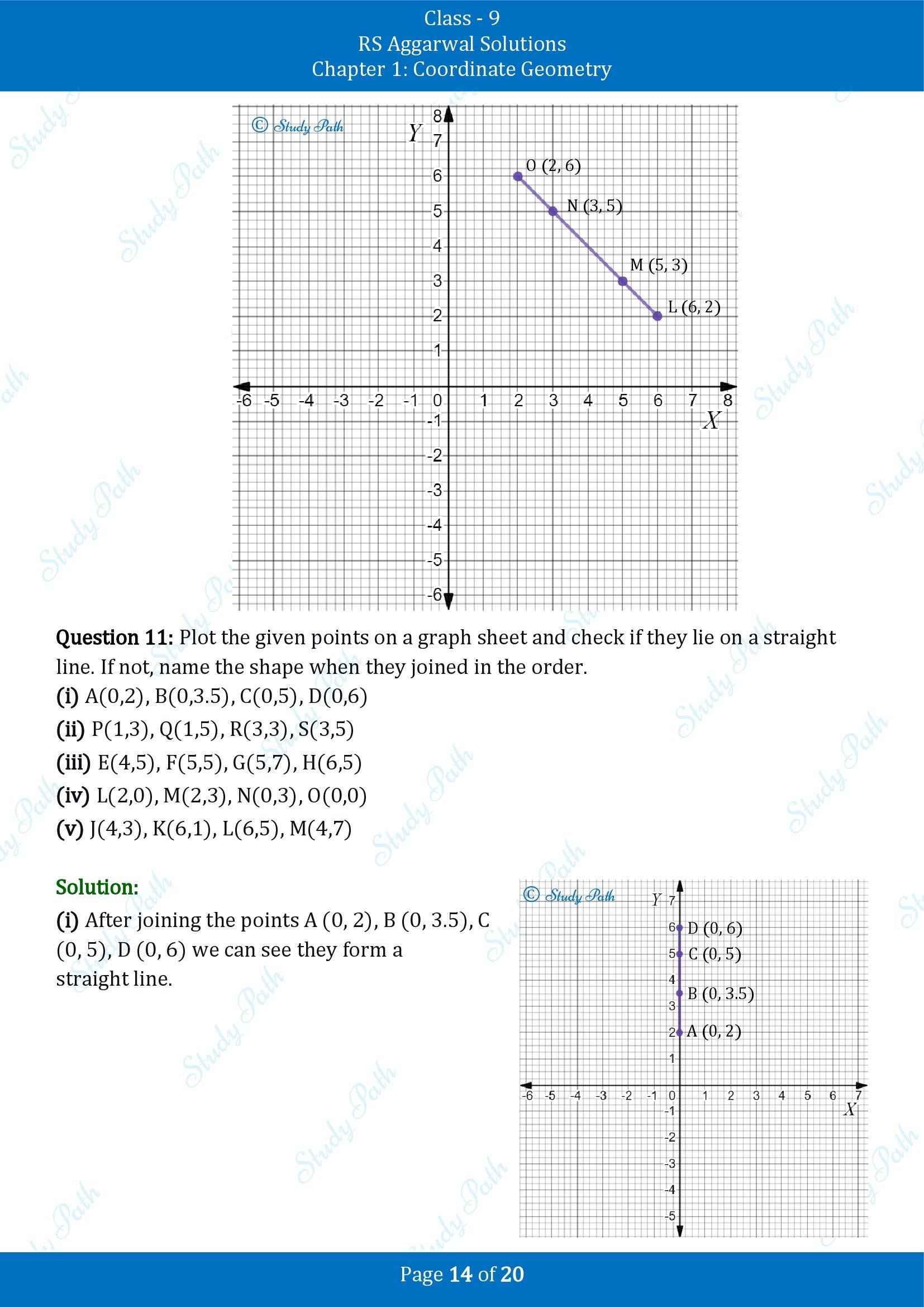 RS Aggarwal Solutions Class 9 Chapter 1 Coordinate Geometry Exercise 1A 00014