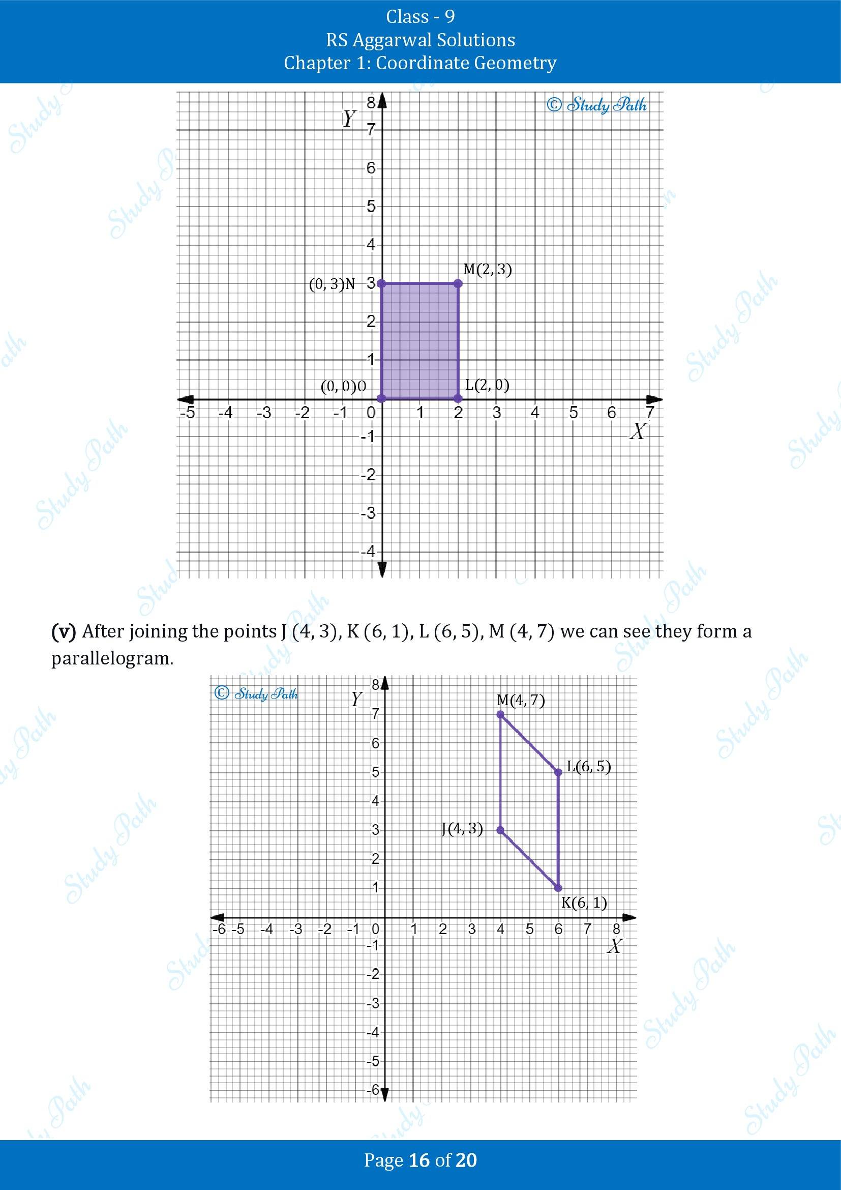 RS Aggarwal Solutions Class 9 Chapter 1 Coordinate Geometry Exercise 1A 00016