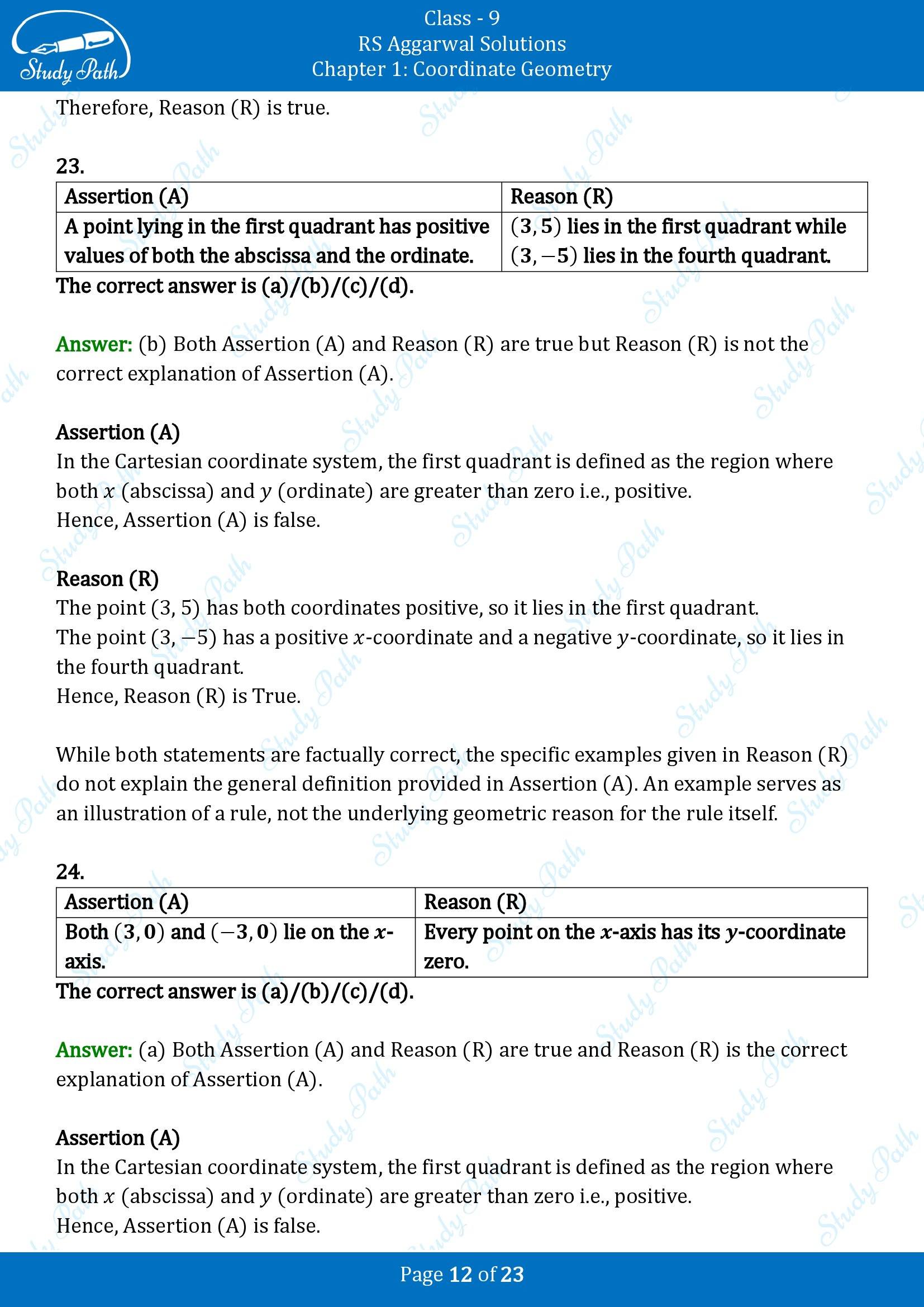 RS Aggarwal Solutions Class 9 Chapter 1 Coordinate Geometry Multiple Choice Question MCQs 00012