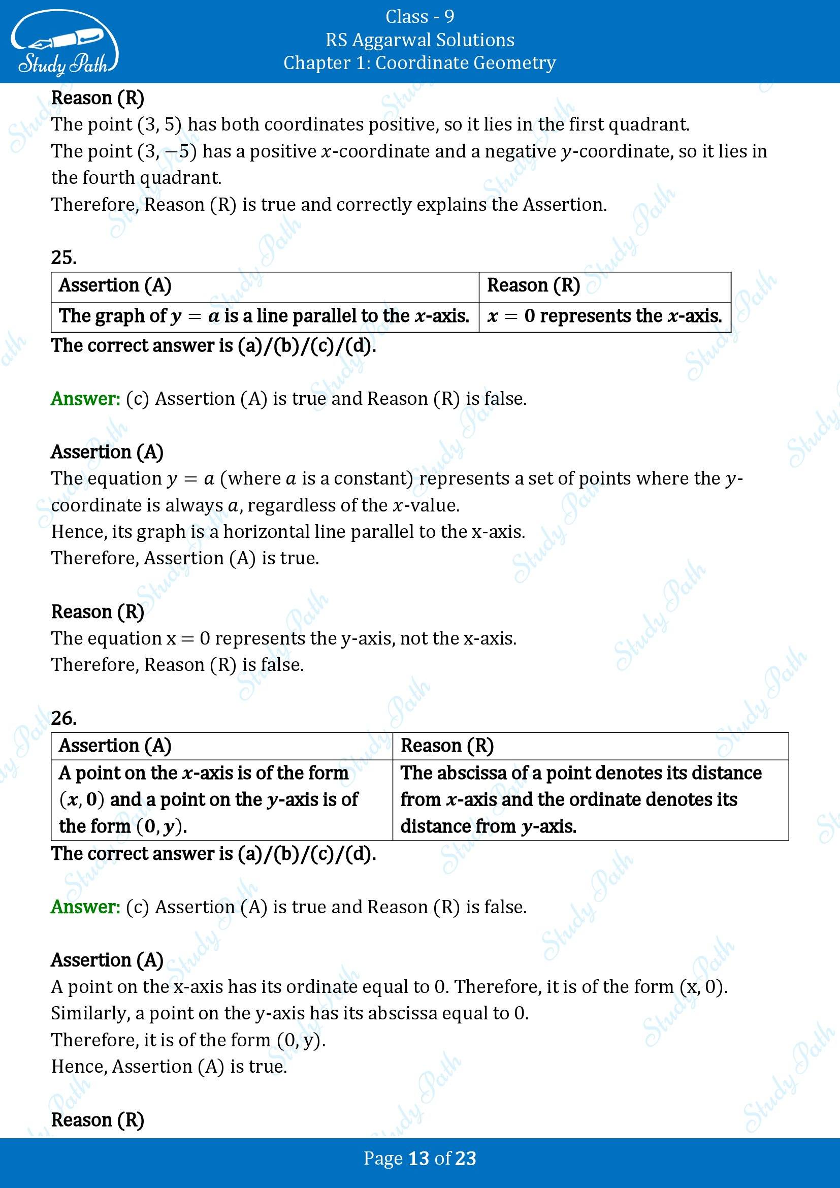 RS Aggarwal Solutions Class 9 Chapter 1 Coordinate Geometry Multiple Choice Question MCQs 00013