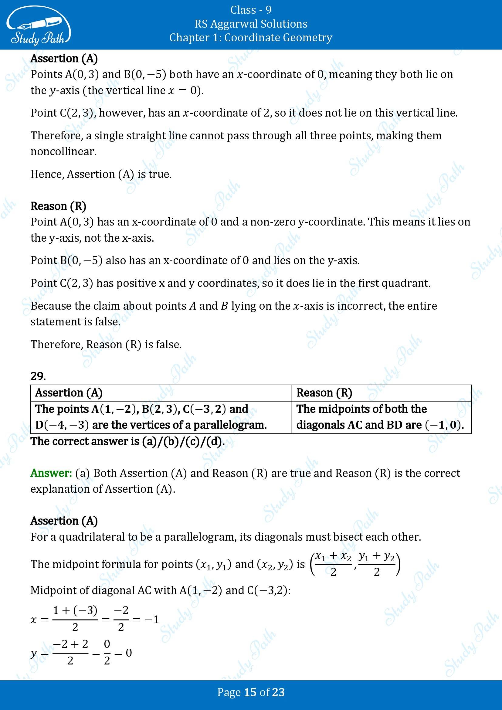 RS Aggarwal Solutions Class 9 Chapter 1 Coordinate Geometry Multiple Choice Question MCQs 00015