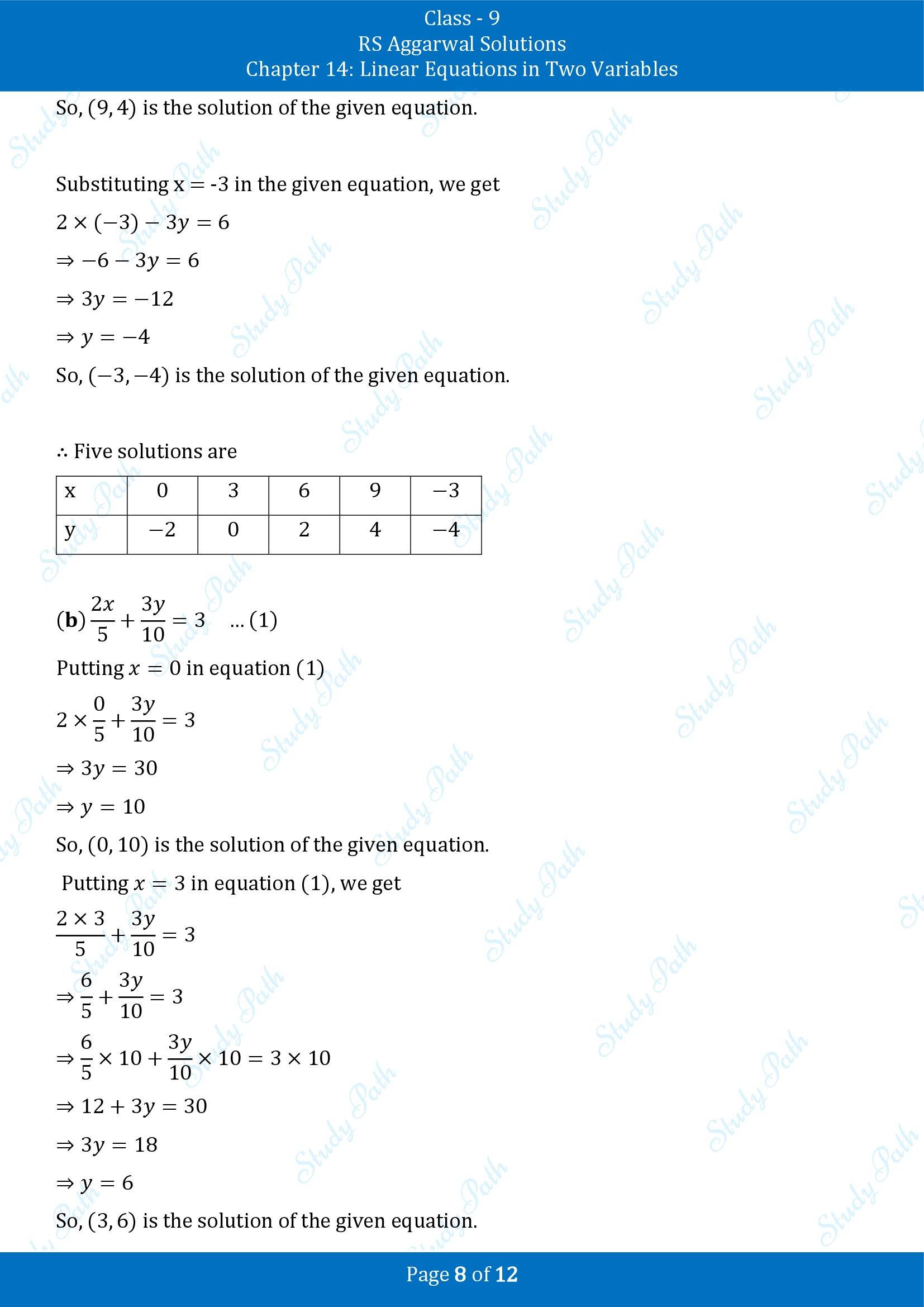 RS Aggarwal Solutions Class 9 Chapter 14 Linear Equations in Two Variables Exercise 14A 00008