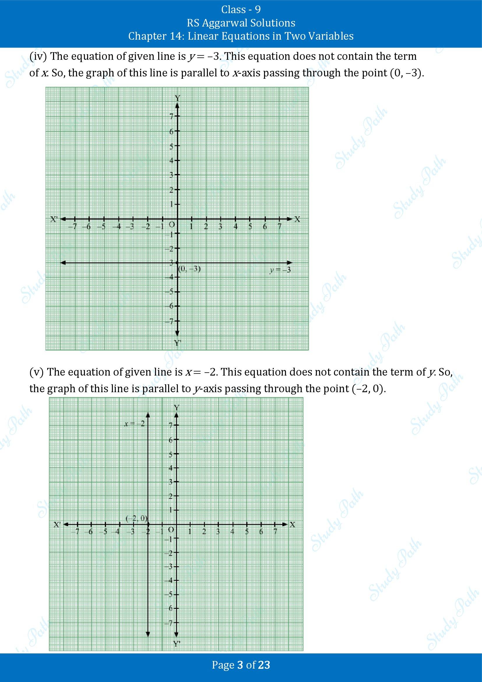 RS Aggarwal Solutions Class 9 Chapter 14 Linear Equations in Two Variables Exercise 14B 00003