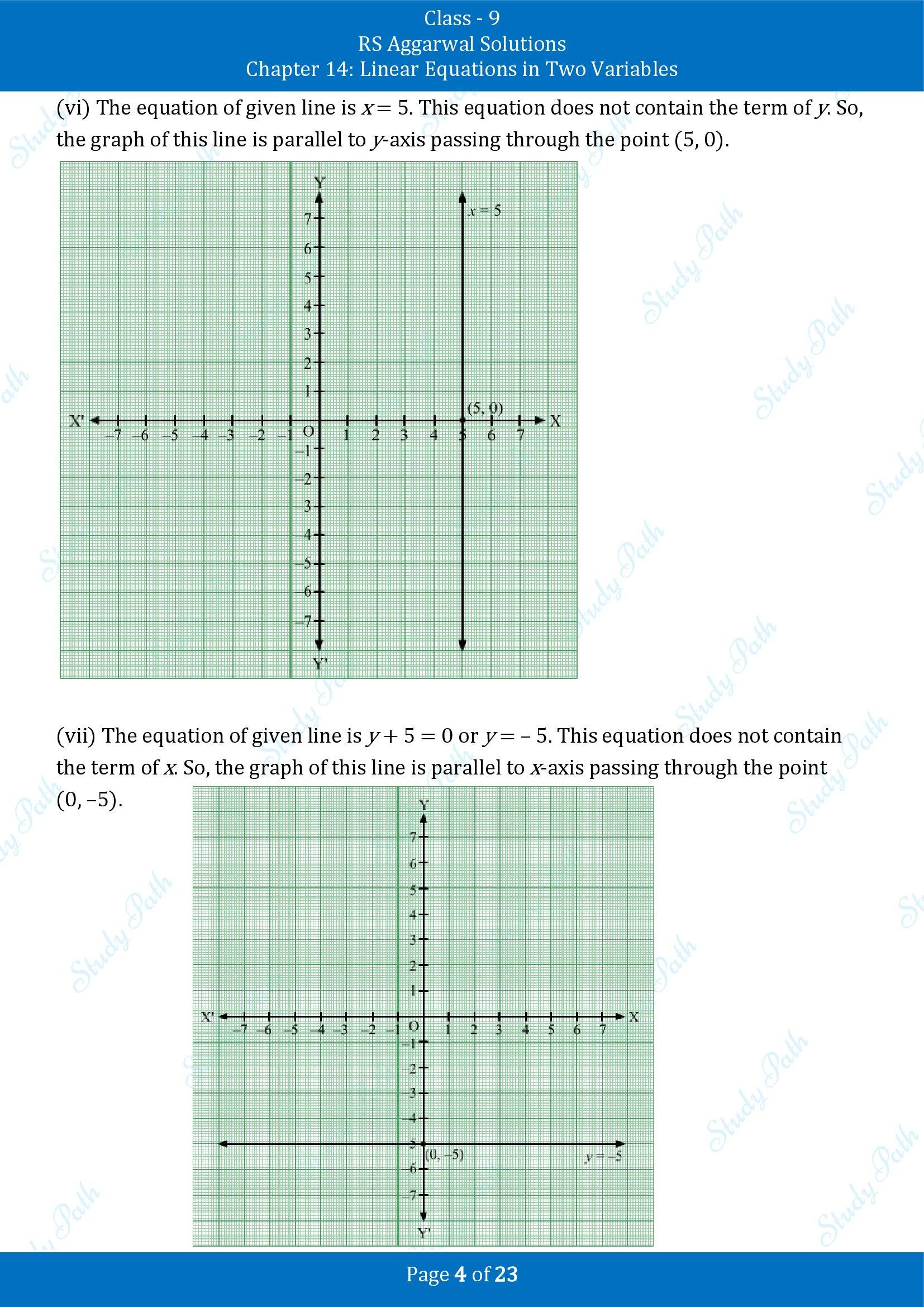 RS Aggarwal Solutions Class 9 Chapter 14 Linear Equations in Two Variables Exercise 14B 00004
