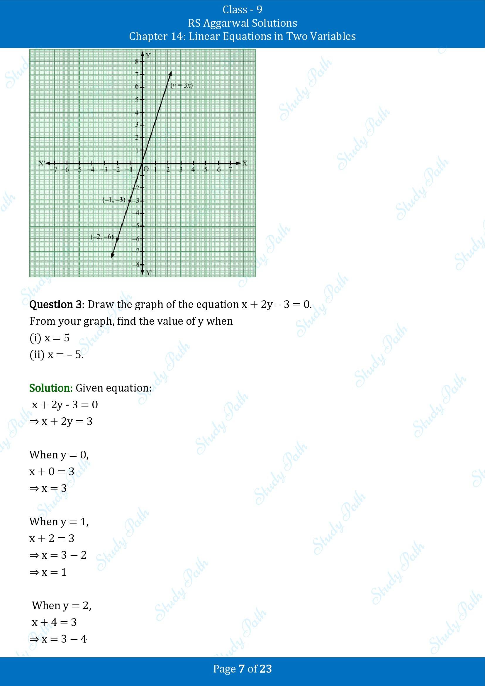 RS Aggarwal Solutions Class 9 Chapter 14 Linear Equations in Two Variables Exercise 14B 00007