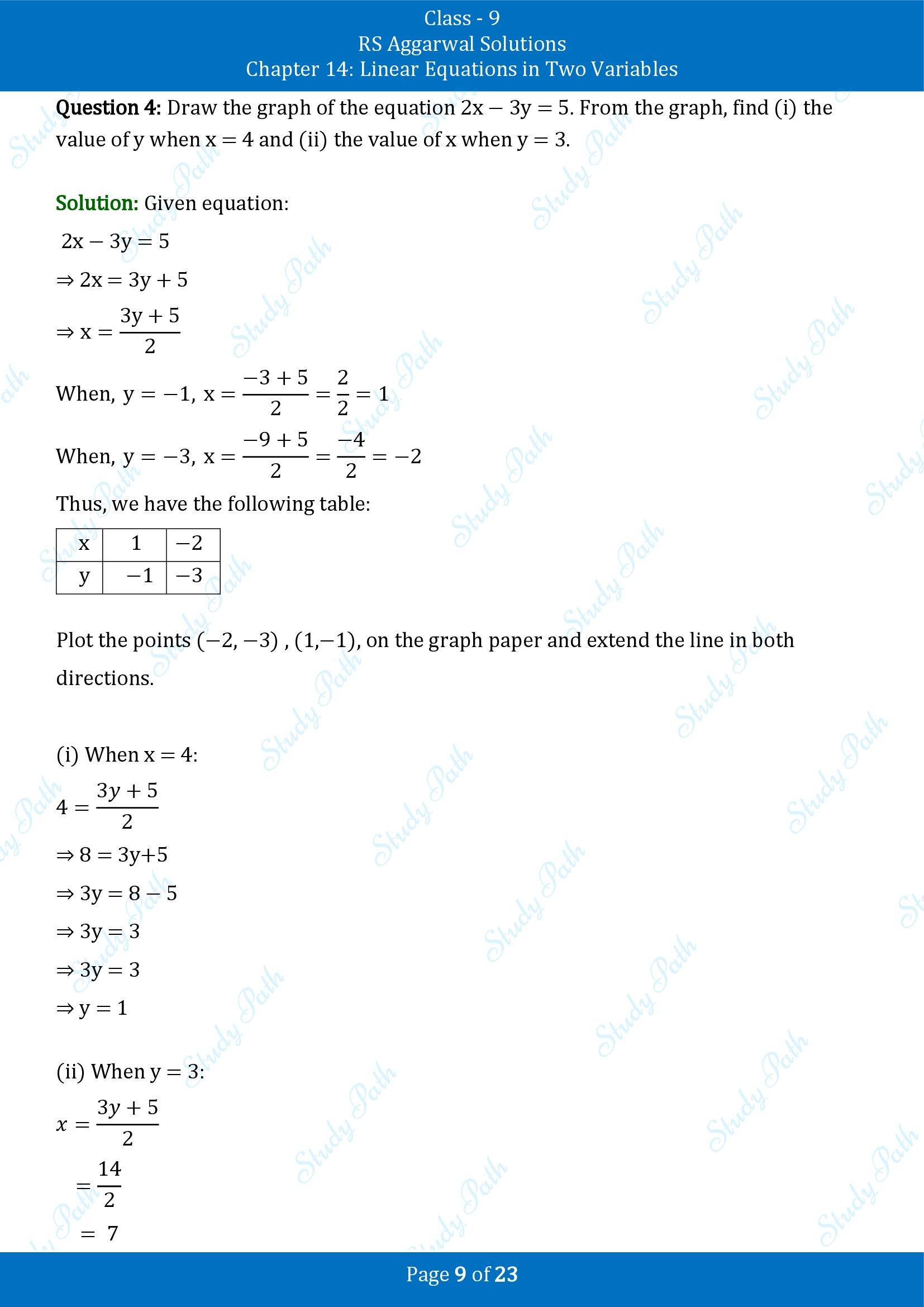 RS Aggarwal Solutions Class 9 Chapter 14 Linear Equations in Two Variables Exercise 14B 00009
