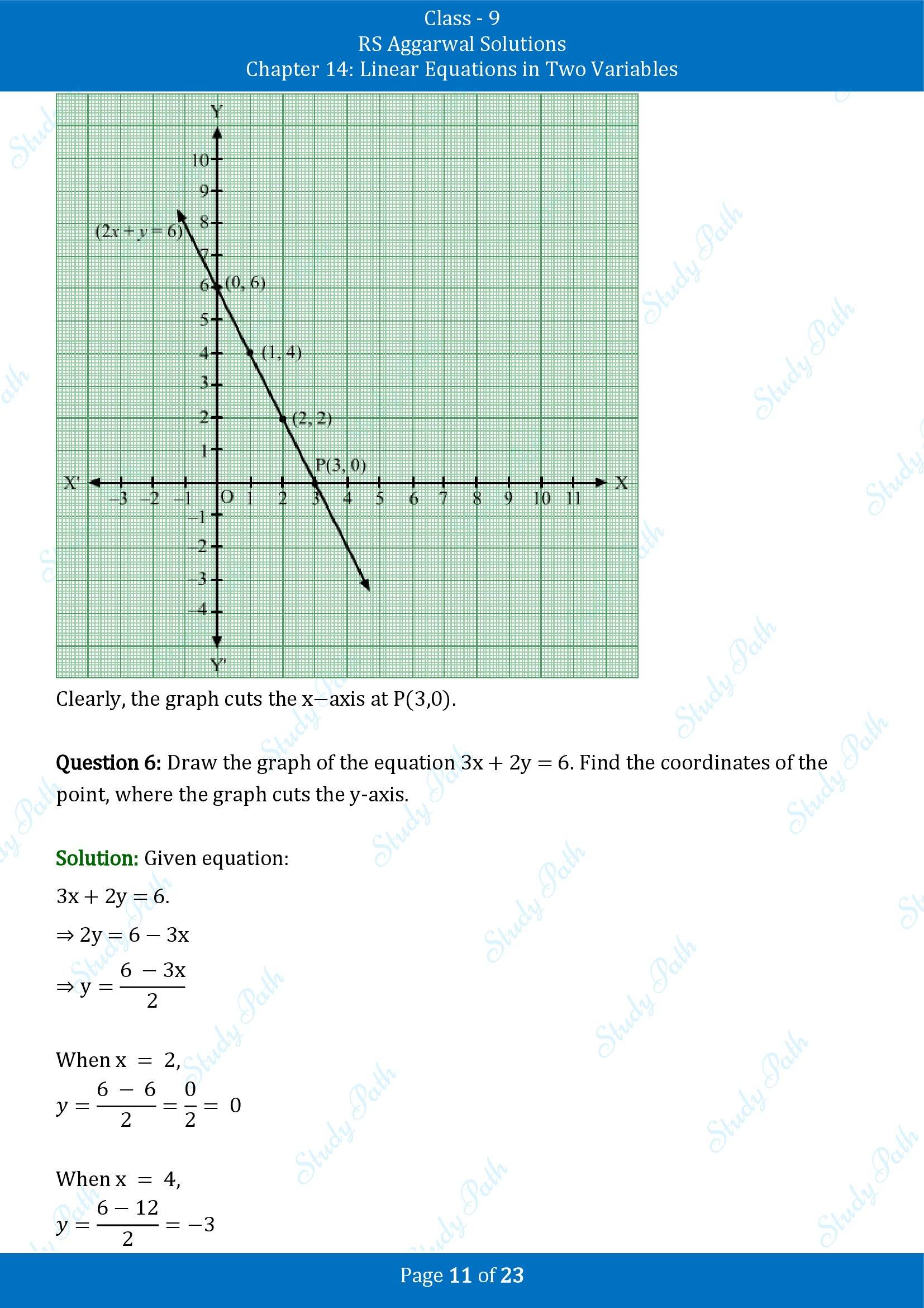 RS Aggarwal Solutions Class 9 Chapter 14 Linear Equations in Two Variables Exercise 14B 00011