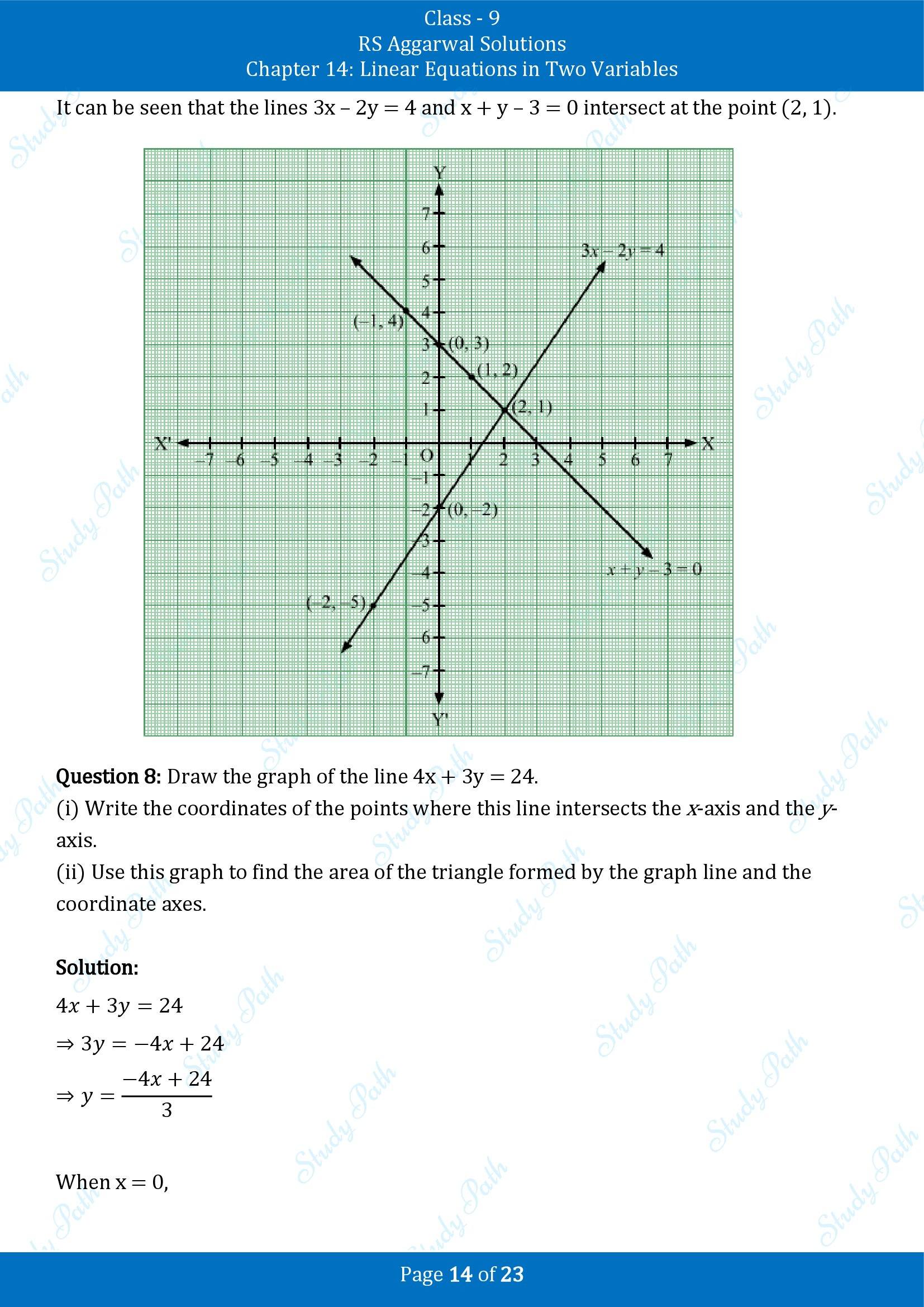RS Aggarwal Solutions Class 9 Chapter 14 Linear Equations in Two Variables Exercise 14B 00014