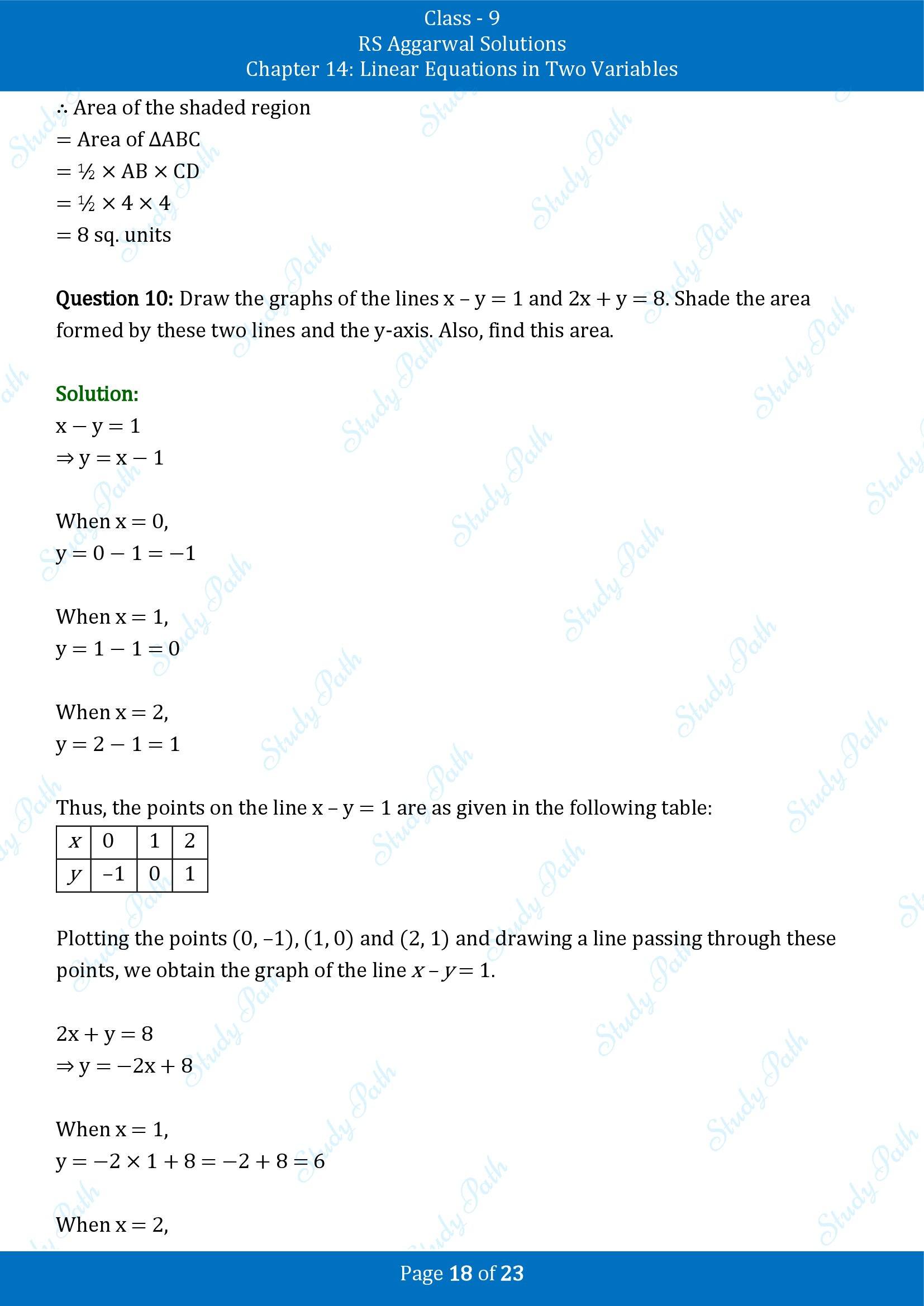 RS Aggarwal Solutions Class 9 Chapter 14 Linear Equations in Two Variables Exercise 14B 00018