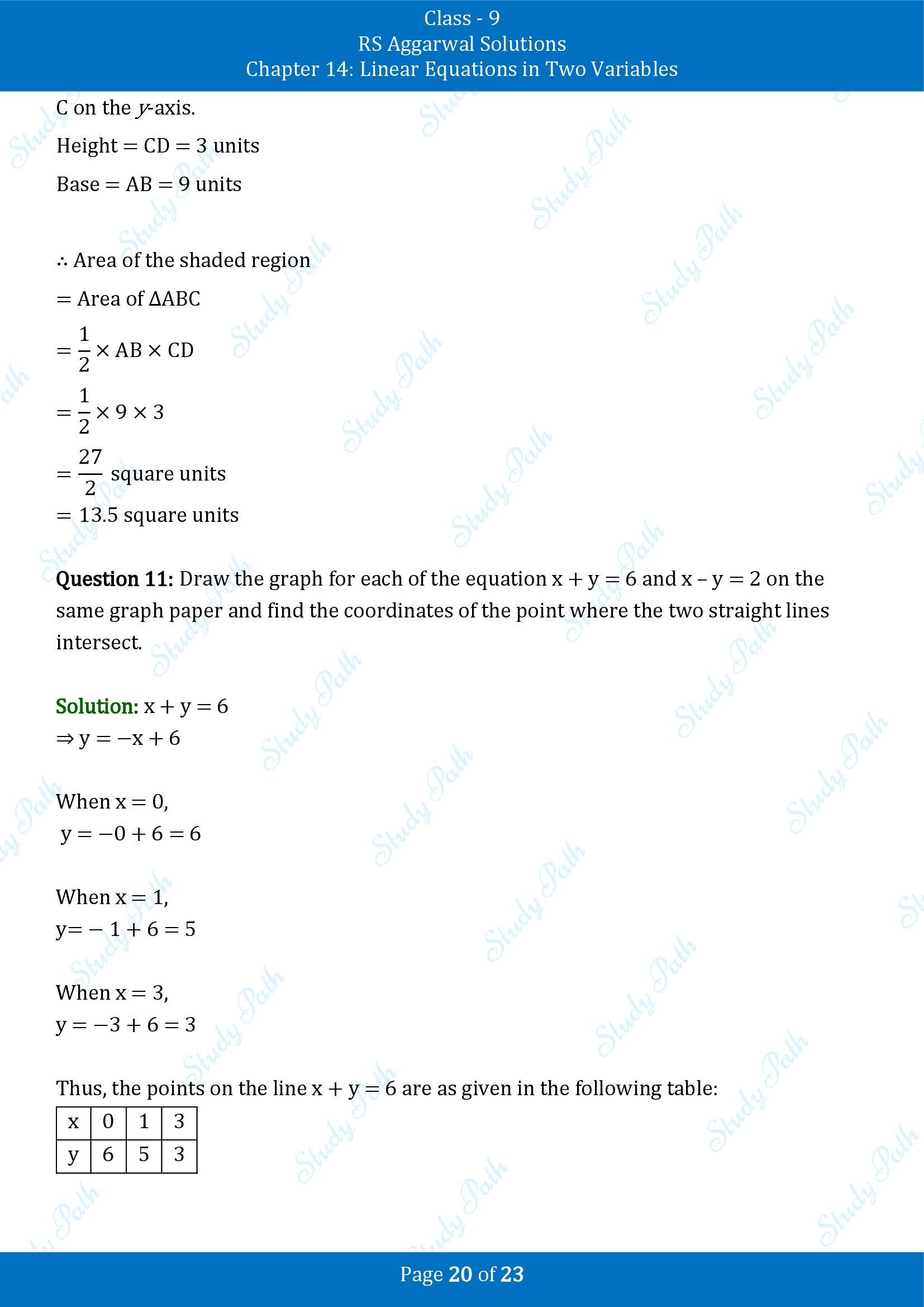 RS Aggarwal Solutions Class 9 Chapter 14 Linear Equations in Two Variables Exercise 14B 00020