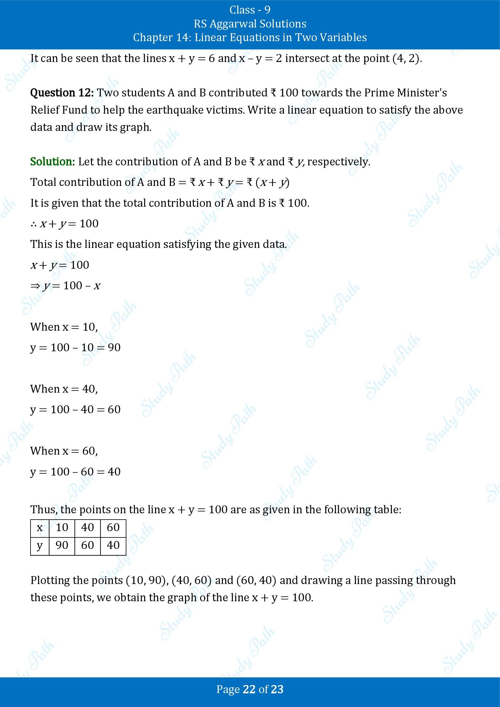 RS Aggarwal Solutions Class 9 Chapter 14 Linear Equations in Two Variables Exercise 14B 00022