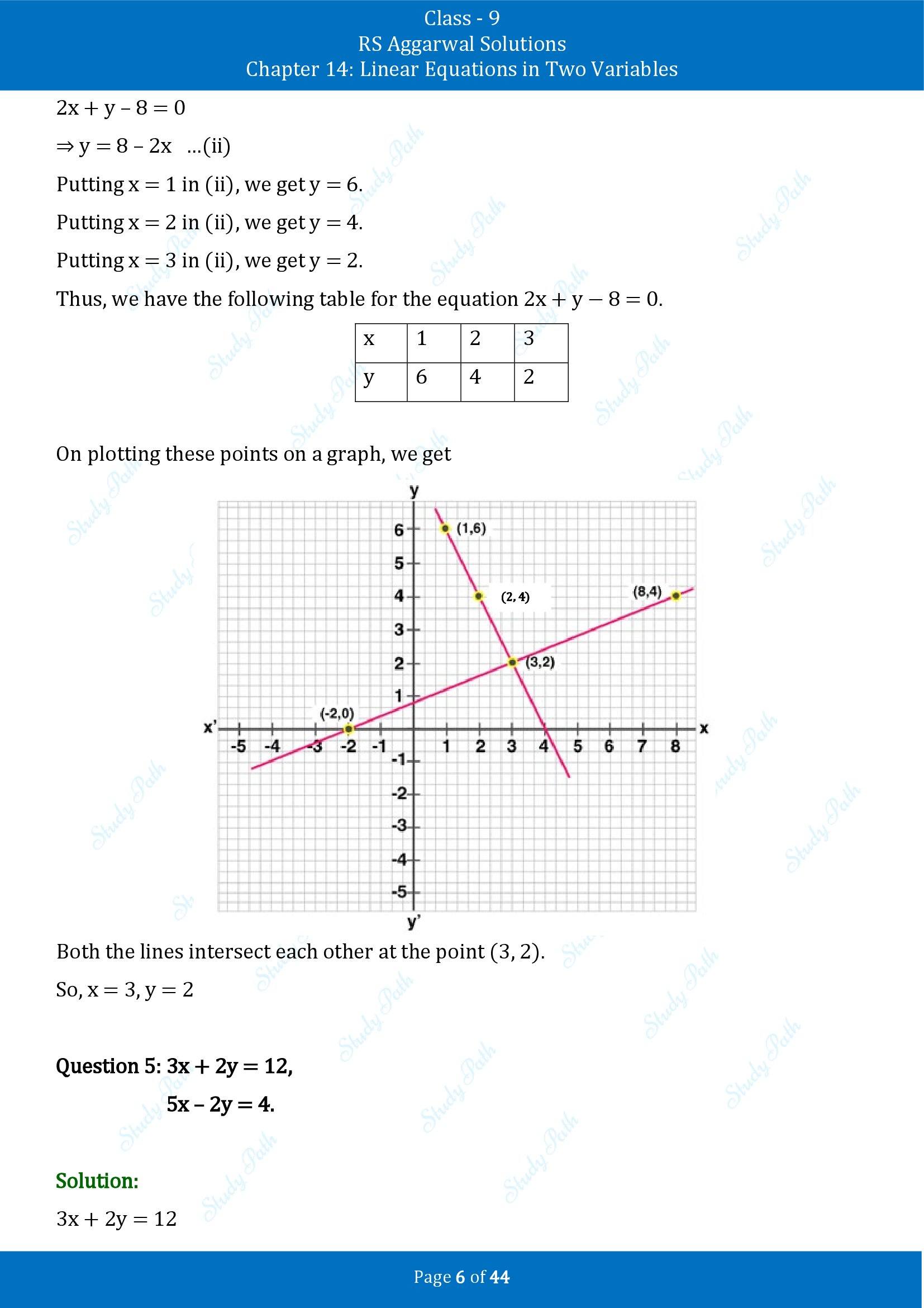 RS Aggarwal Solutions Class 9 Chapter 14 Linear Equations in Two Variables Exercise 14C 00006