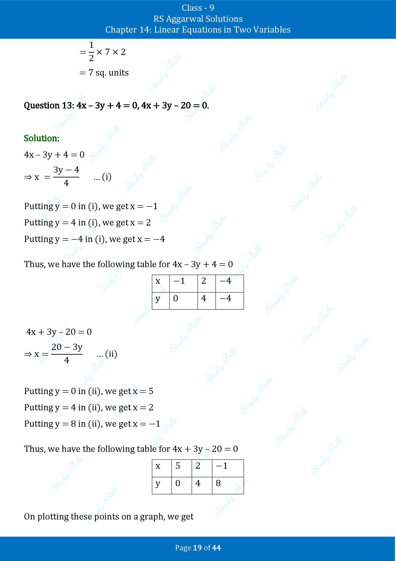 RS Aggarwal Solutions Class 9 Chapter 14 Linear Equations in Two Variables Exercise 14C 00019