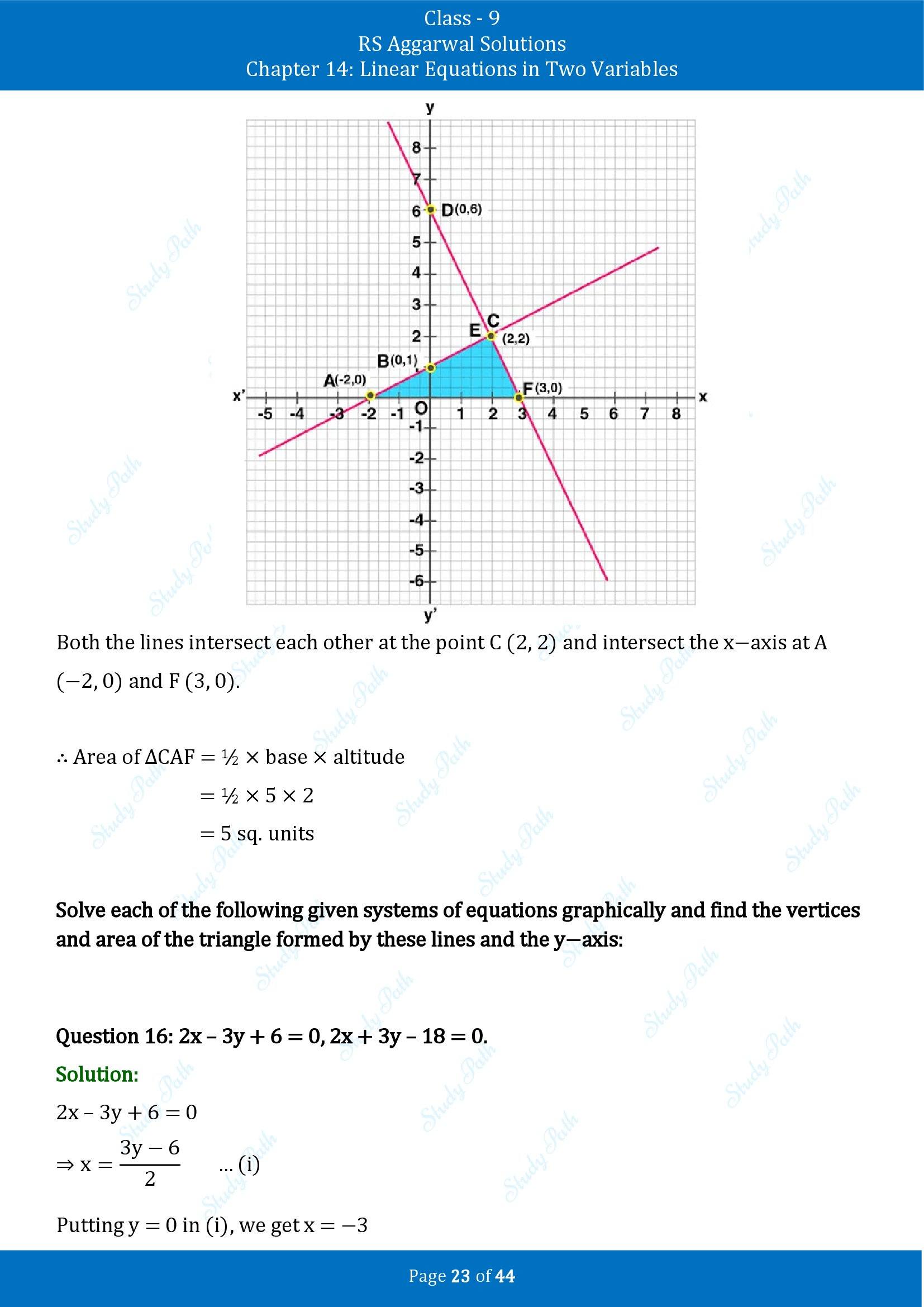 RS Aggarwal Solutions Class 9 Chapter 14 Linear Equations in Two Variables Exercise 14C 00023