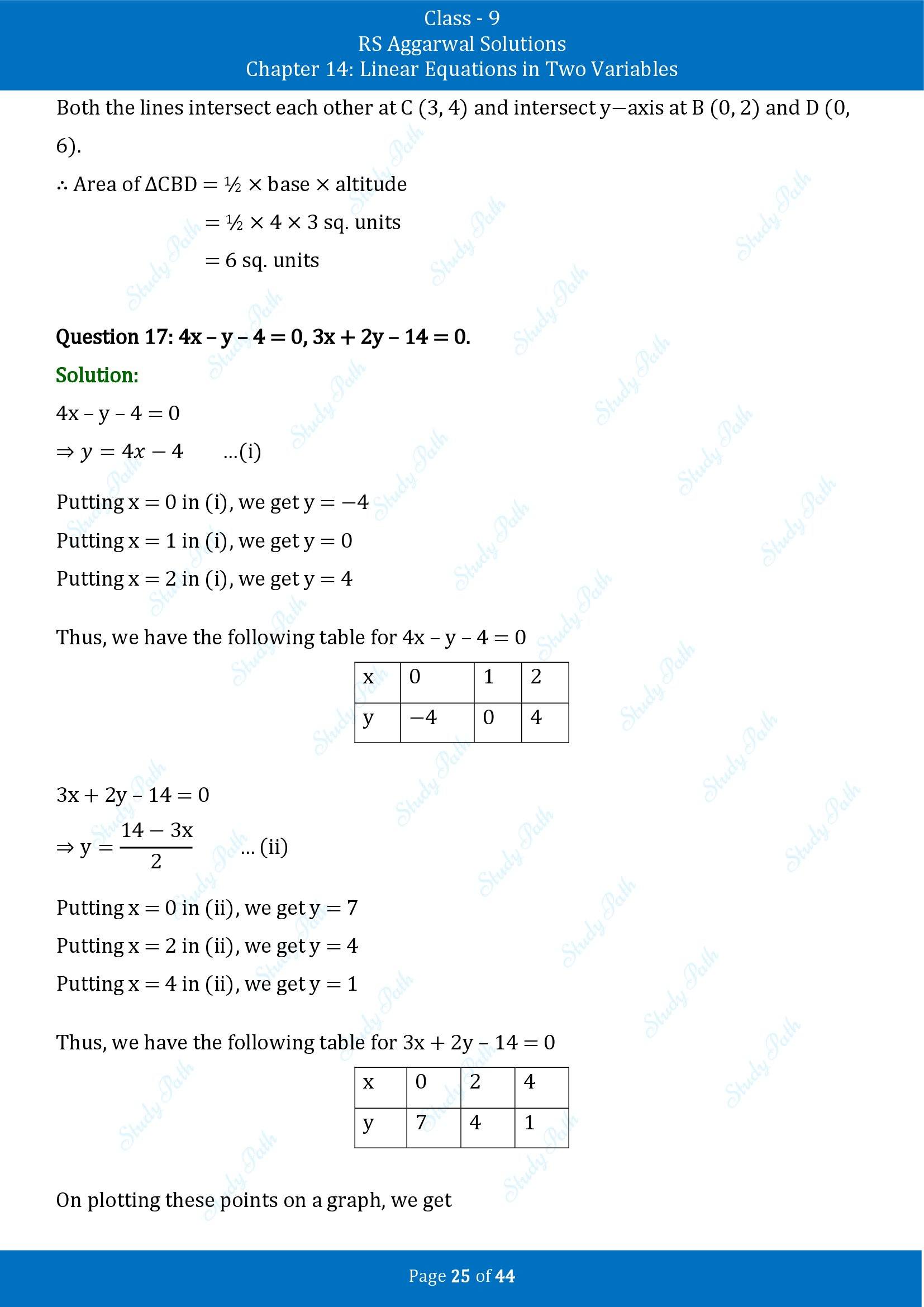 RS Aggarwal Solutions Class 9 Chapter 14 Linear Equations in Two Variables Exercise 14C 00025