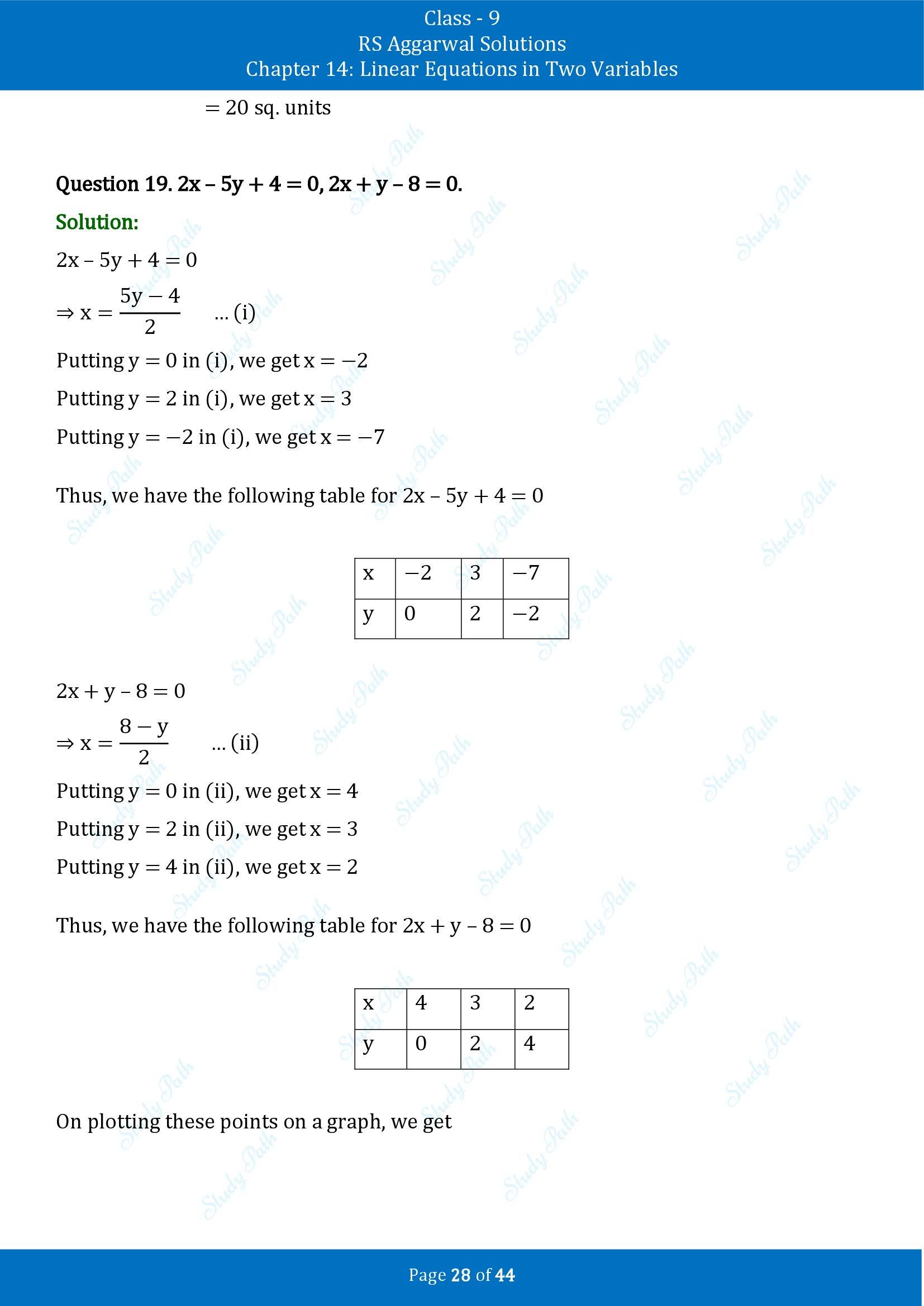 RS Aggarwal Solutions Class 9 Chapter 14 Linear Equations in Two Variables Exercise 14C 00028