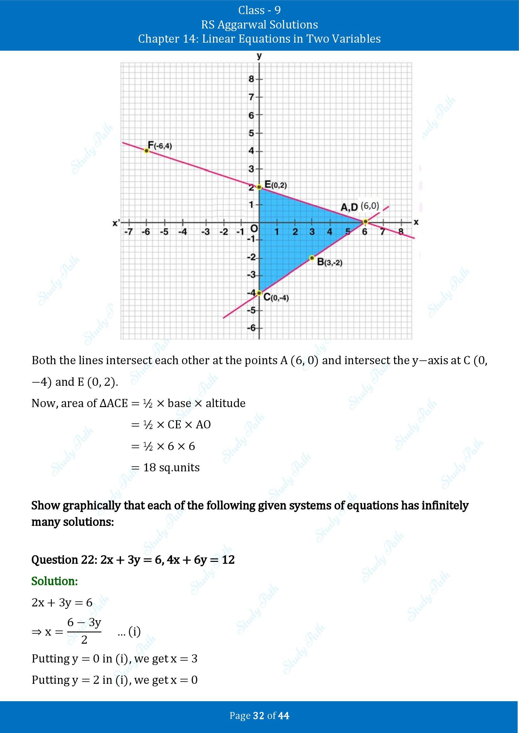 RS Aggarwal Solutions Class 9 Chapter 14 Linear Equations in Two Variables Exercise 14C 00032