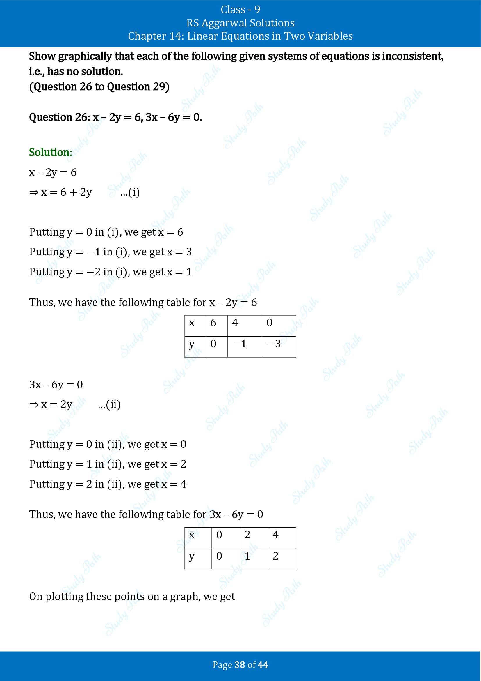 RS Aggarwal Solutions Class 9 Chapter 14 Linear Equations in Two Variables Exercise 14C 00038