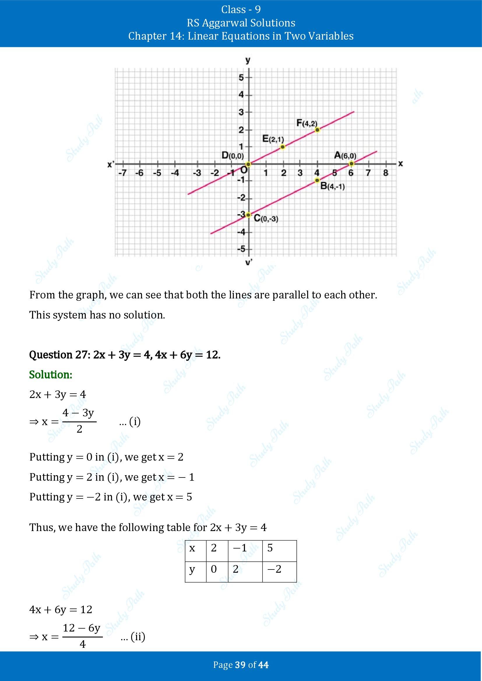 RS Aggarwal Solutions Class 9 Chapter 14 Linear Equations in Two Variables Exercise 14C 00039