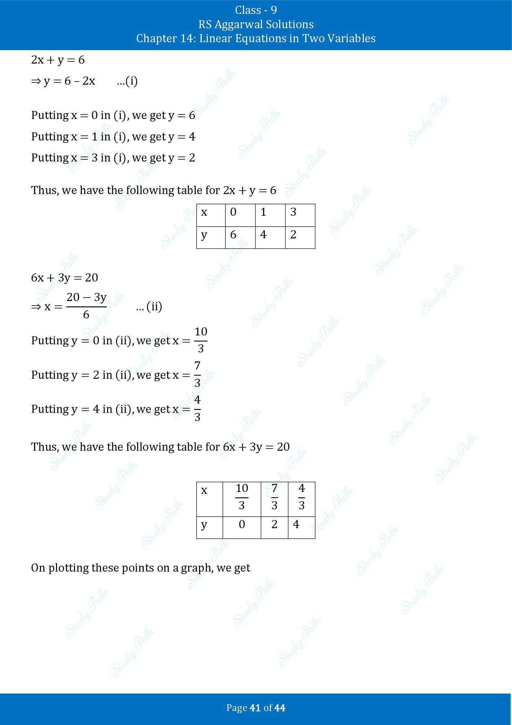 RS Aggarwal Solutions Class 9 Chapter 14 Linear Equations in Two Variables Exercise 14C 00041