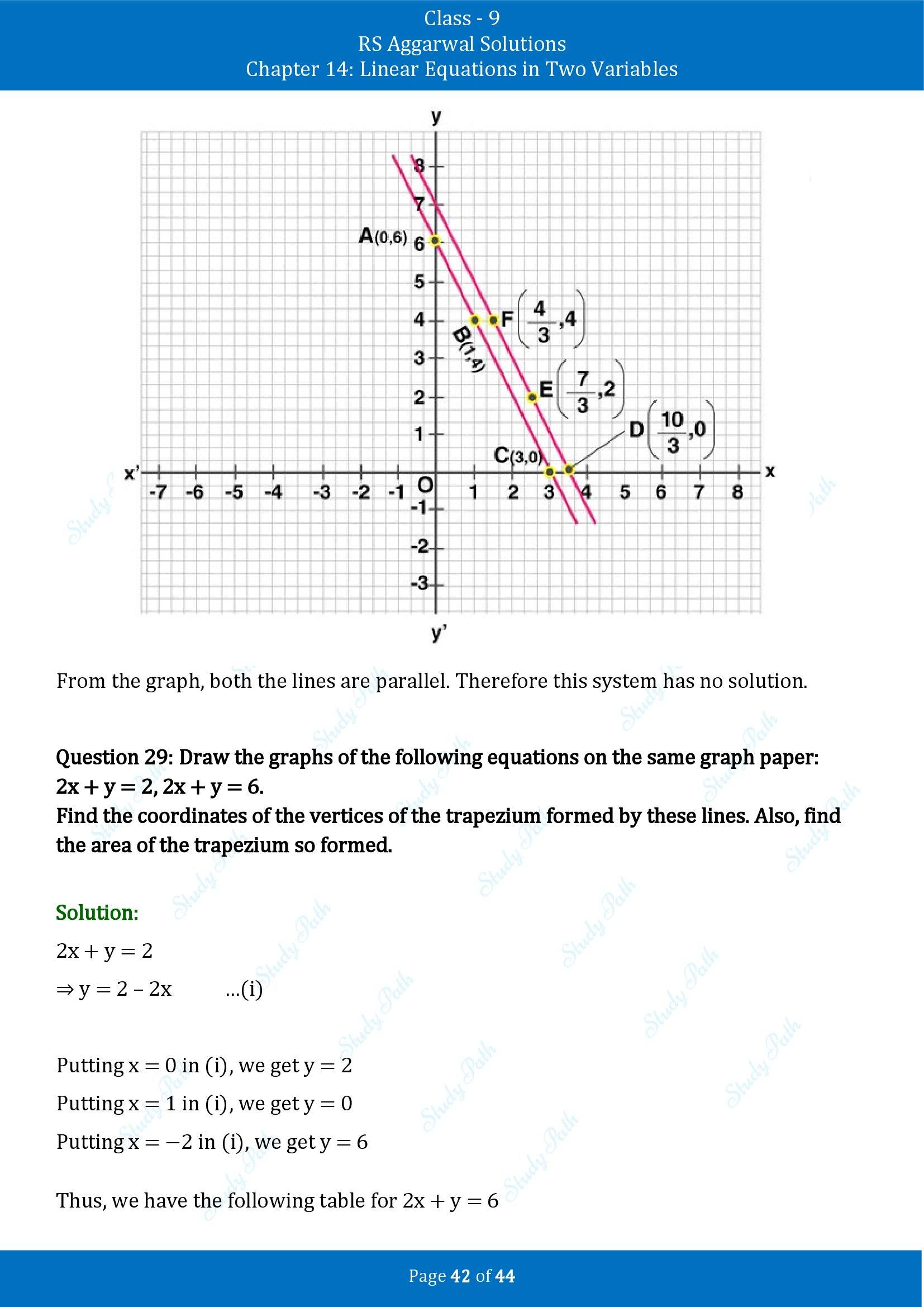 RS Aggarwal Solutions Class 9 Chapter 14 Linear Equations in Two Variables Exercise 14C 00042