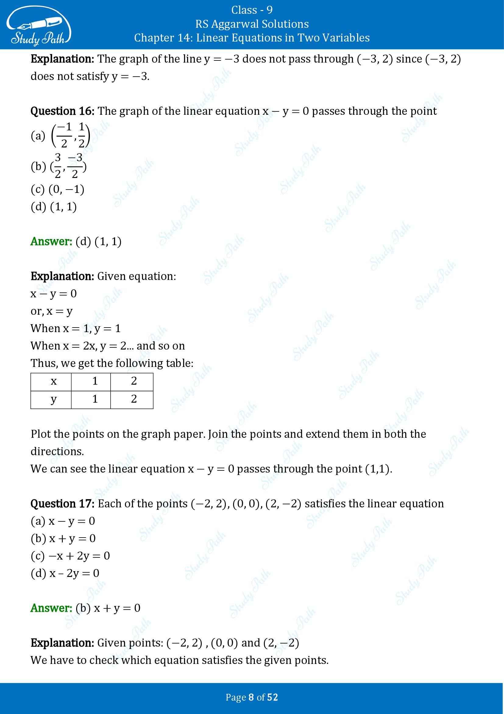 RS Aggarwal Solutions Class 9 Chapter 14 Linear Equations in Two Variables Multiple Choice Questions MCQs 00008