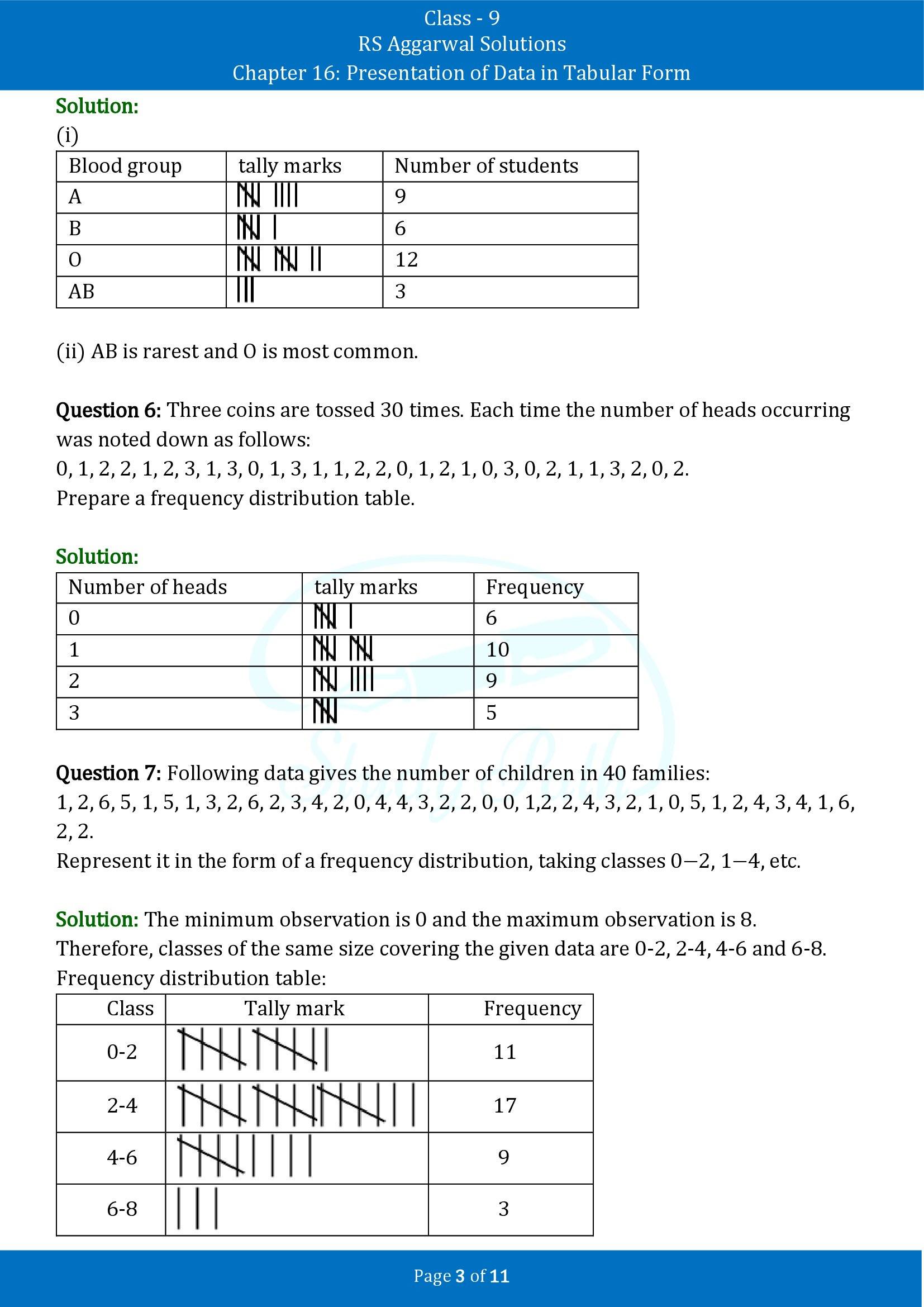 RS Aggarwal Solutions Class 9 Chapter 16 Presentation Of Data In Tabular Form Exercise 16 00003