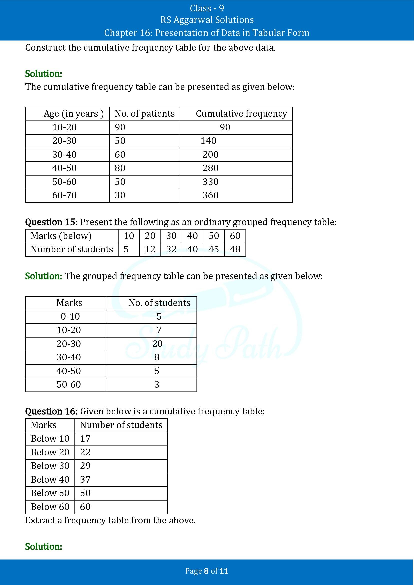 RS Aggarwal Solutions Class 9 Chapter 16 Presentation Of Data In Tabular Form Exercise 16 00008