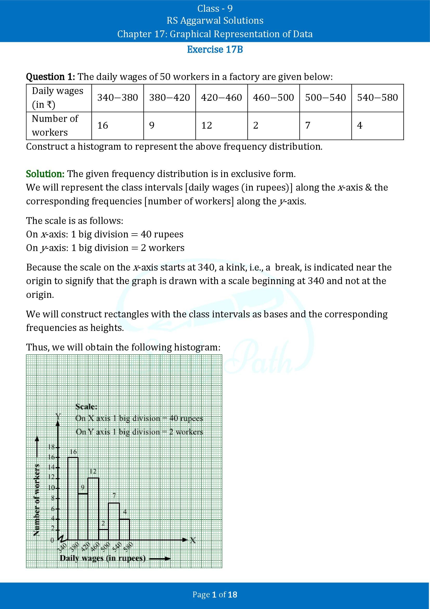 RS Aggarwal Solutions Class 9 Chapter 17 Graphical Representation of Data Exercise 17B 00001