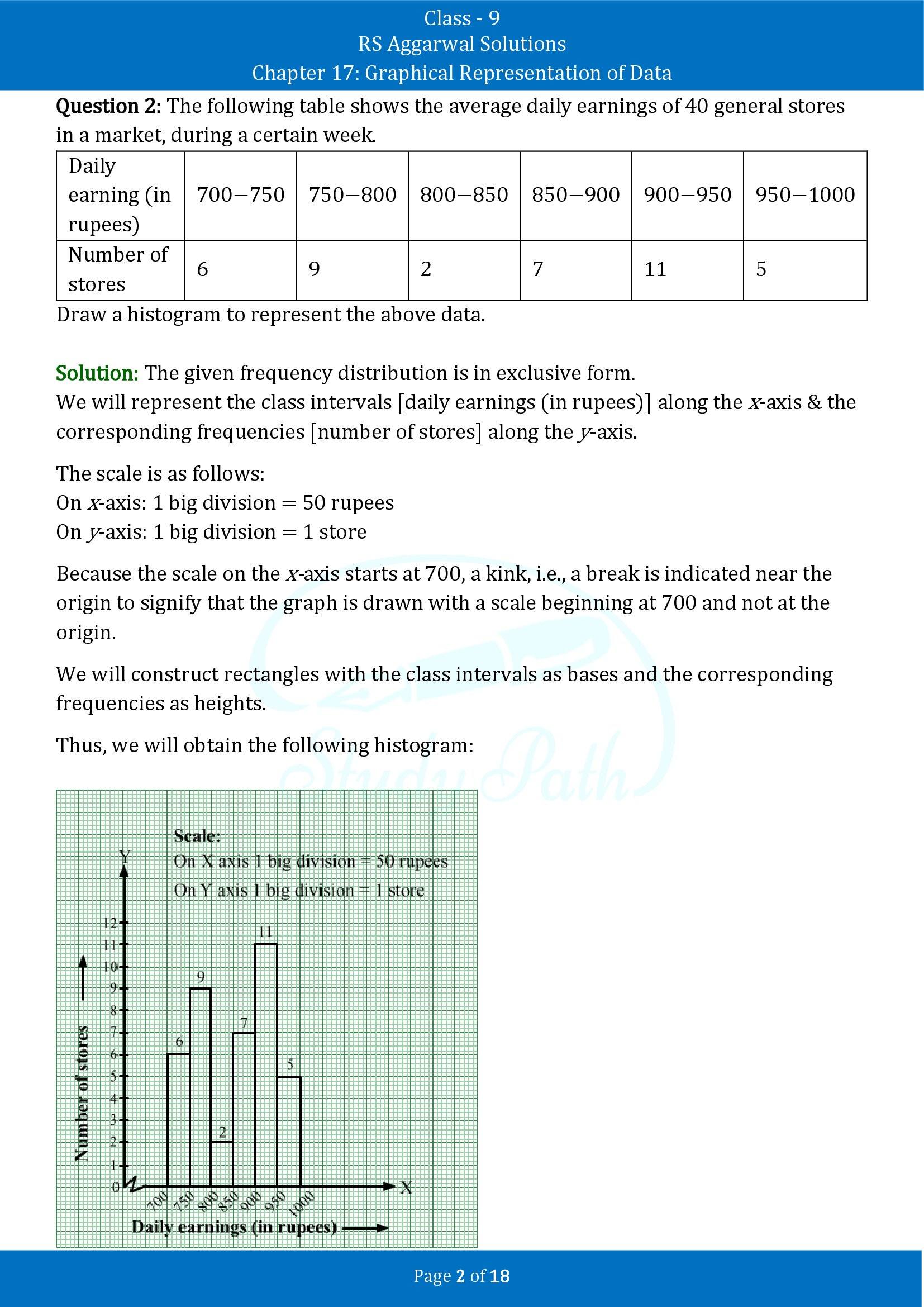 RS Aggarwal Solutions Class 9 Chapter 17 Graphical Representation of Data Exercise 17B 00002