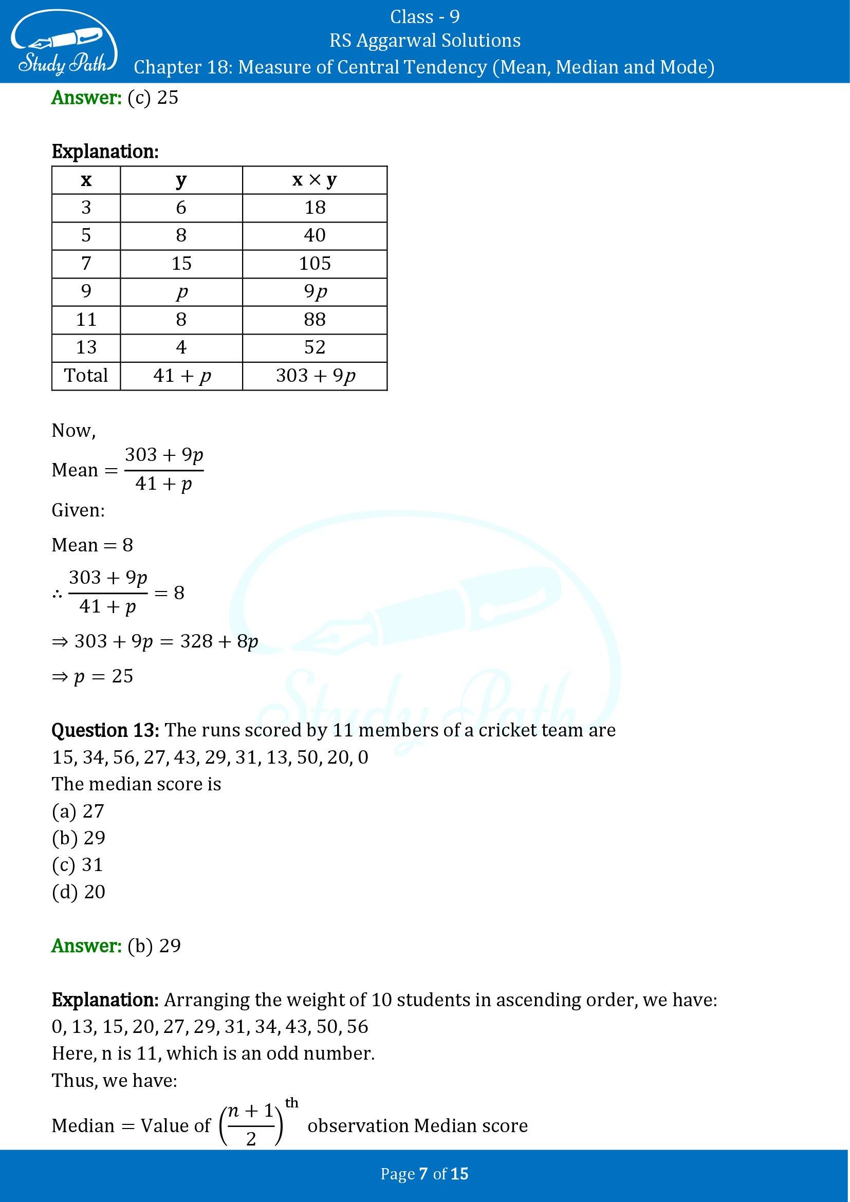 RS Aggarwal Solutions Class 9 Chapter 18 Measure of Central Tendency Mean Median and Mode Multiple Choice Questions MCQs 00007