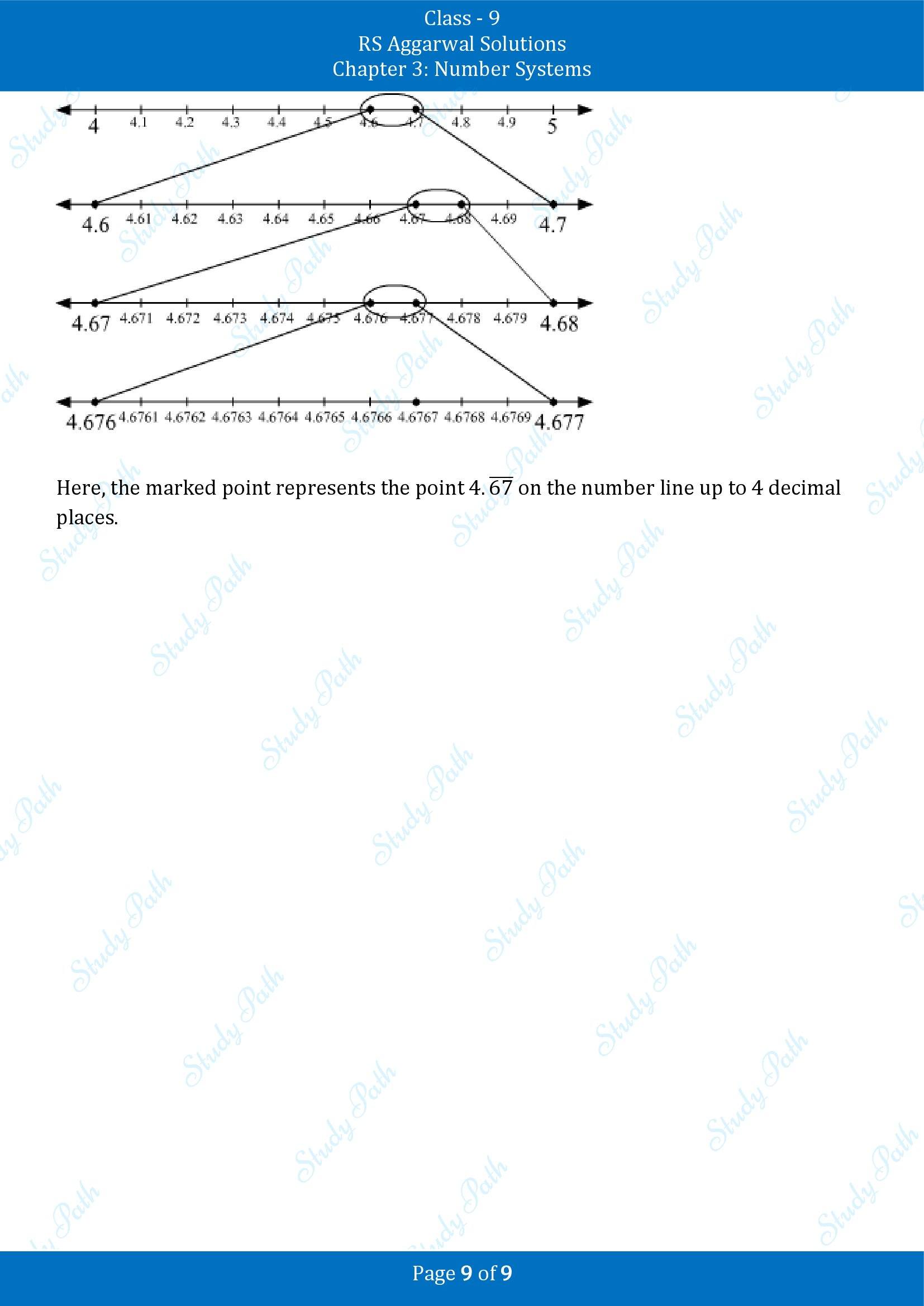 RS Aggarwal Solutions Class 9 Chapter 3 Number Systems Exercise 3E 00009