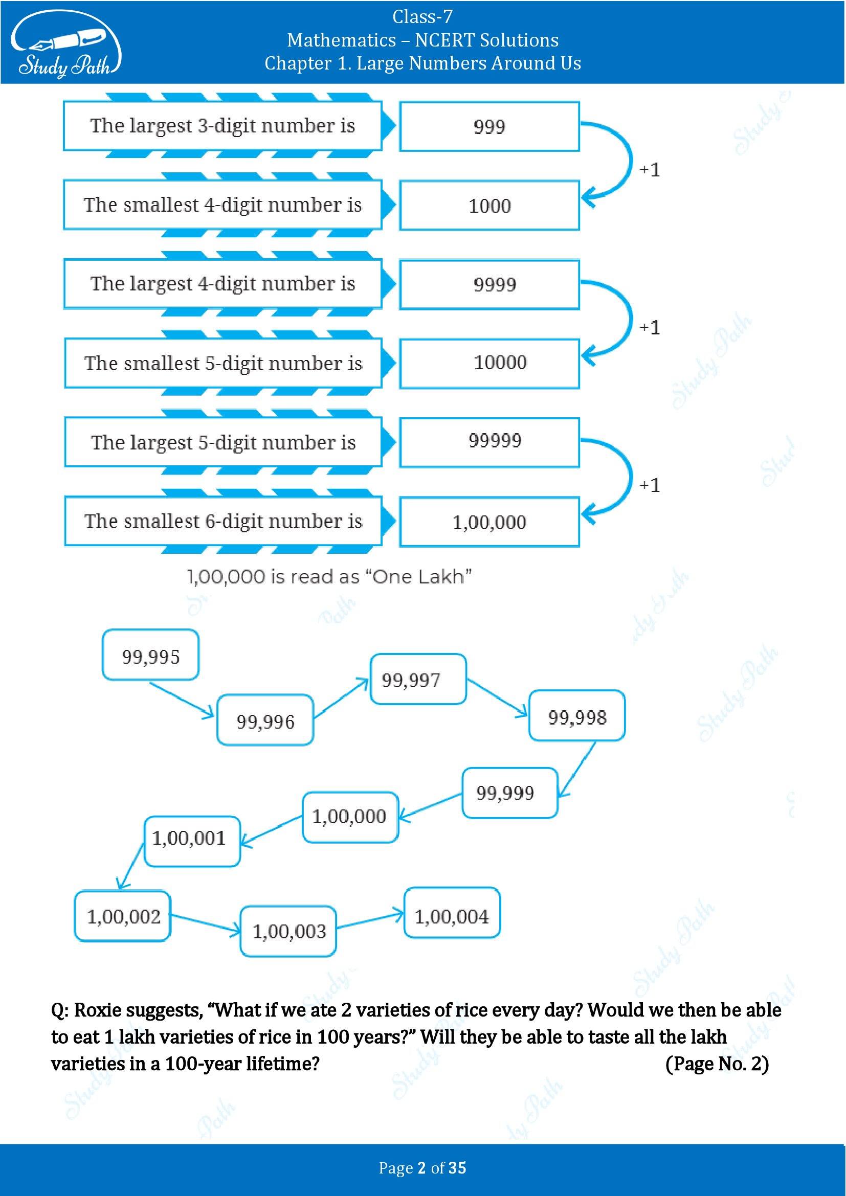 NCERT Solutions for Class 7 Maths Ganit Prakash Part 1 Chapter 1 Large Numbers Around Us 00002